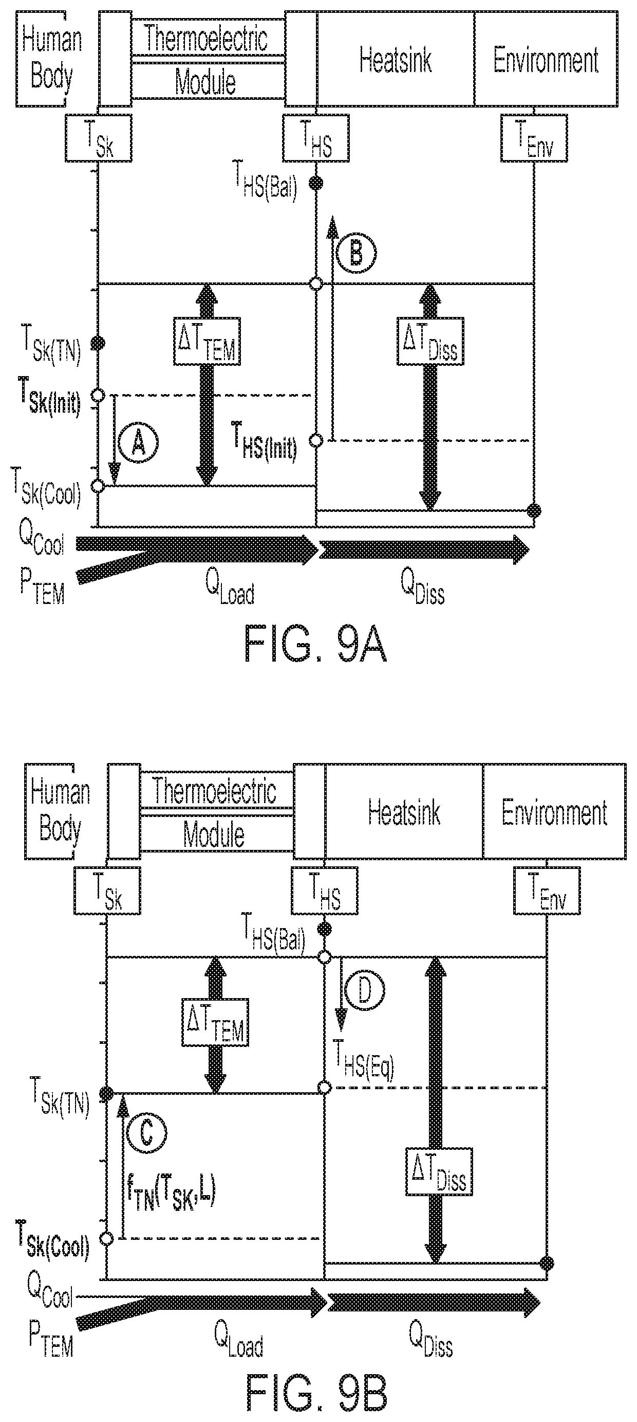 Patent US12090086 Figure 8 – Methods and systems for dissipating thermal loads in wearable devices