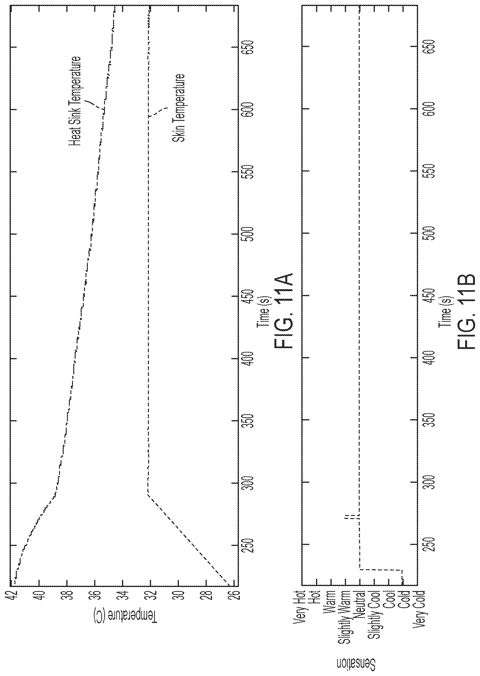 Patent US12090086 Figure 10 – Methods and systems for dissipating thermal loads in wearable devices