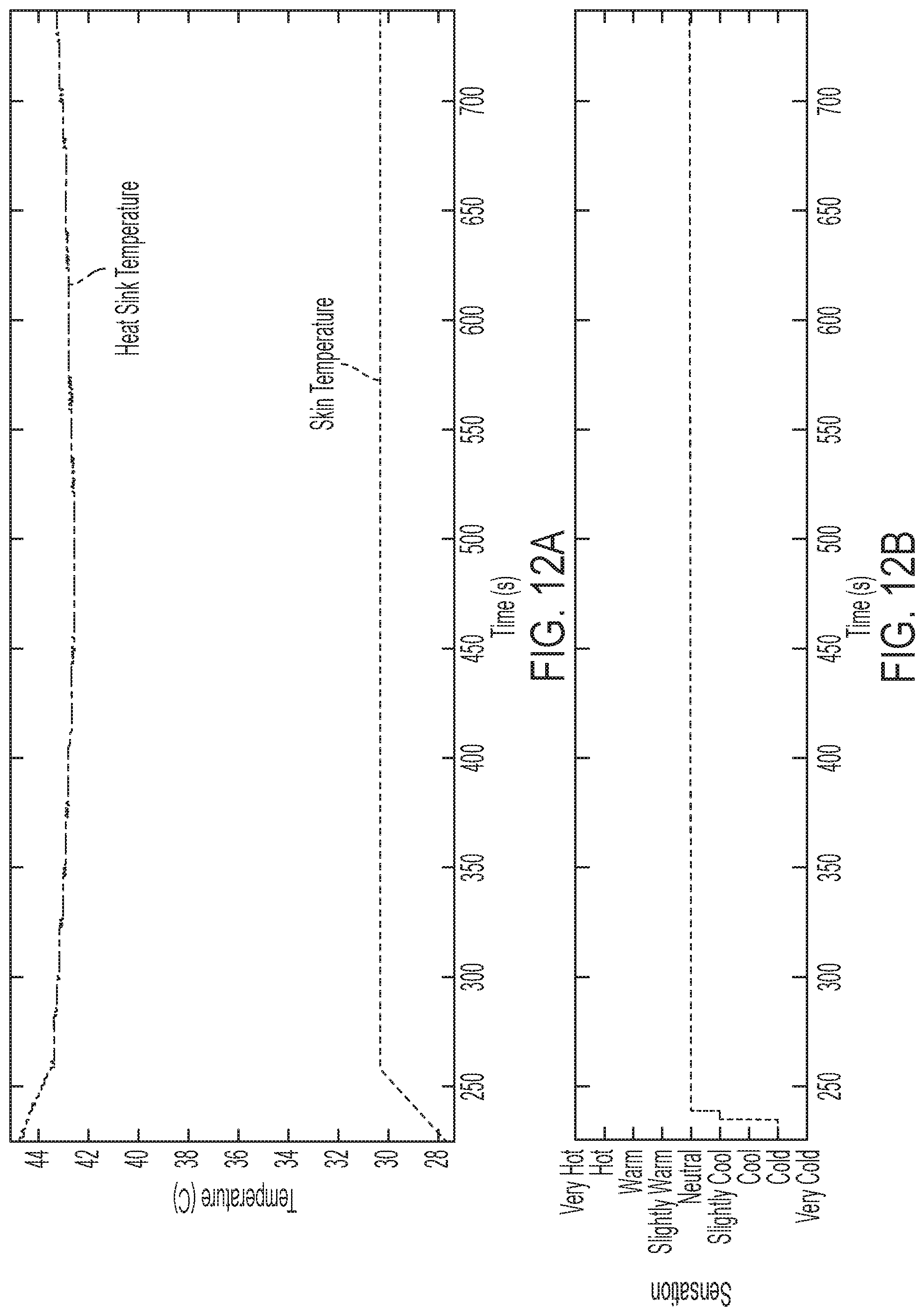 Patent US12090086 Figure 11 – Methods and systems for dissipating thermal loads in wearable devices