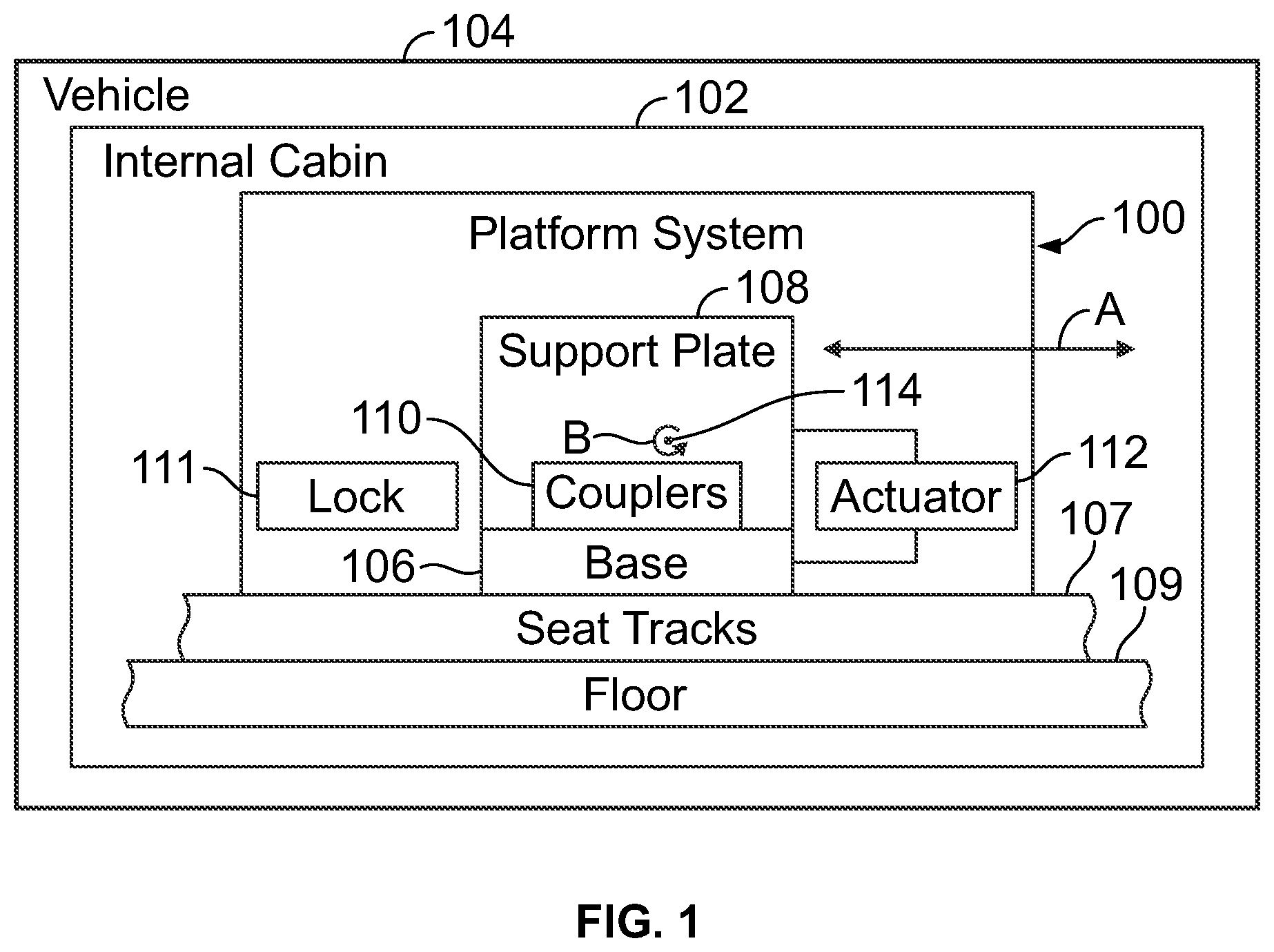Patent US12090097 Figure 1 – Platform system for securing a wheelchair in position within an internal cabin of a vehicle