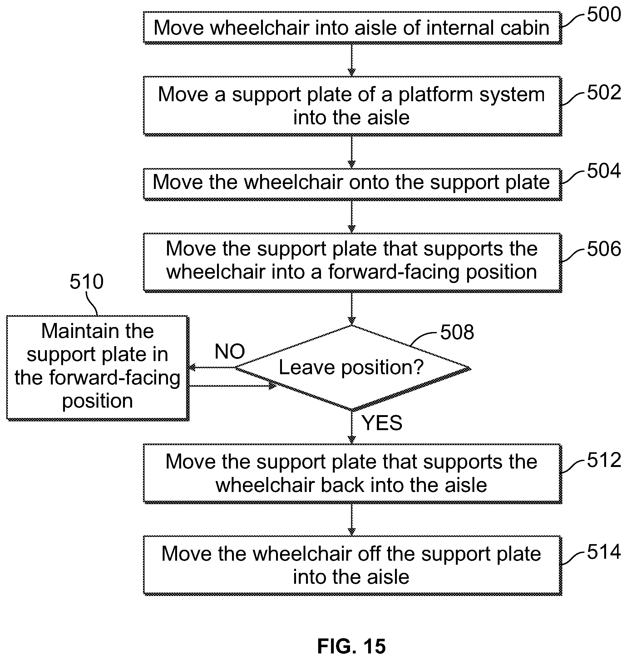 Patent US12090097 Figure 10 – Platform system for securing a wheelchair in position within an internal cabin of a vehicle
