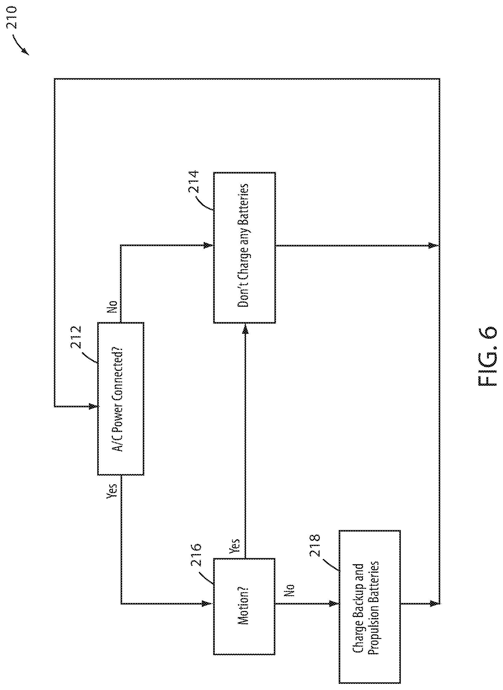 Patent US12090103 Figure 6 – Patient care system with power management