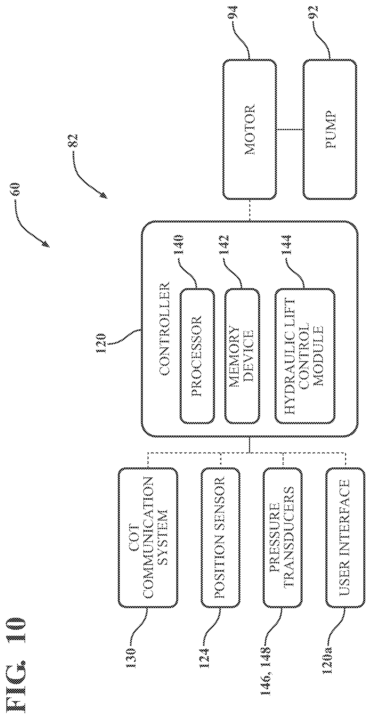 Patent US12090104 Figure 10 – Patient support apparatus with hydraulic oscillation dampening