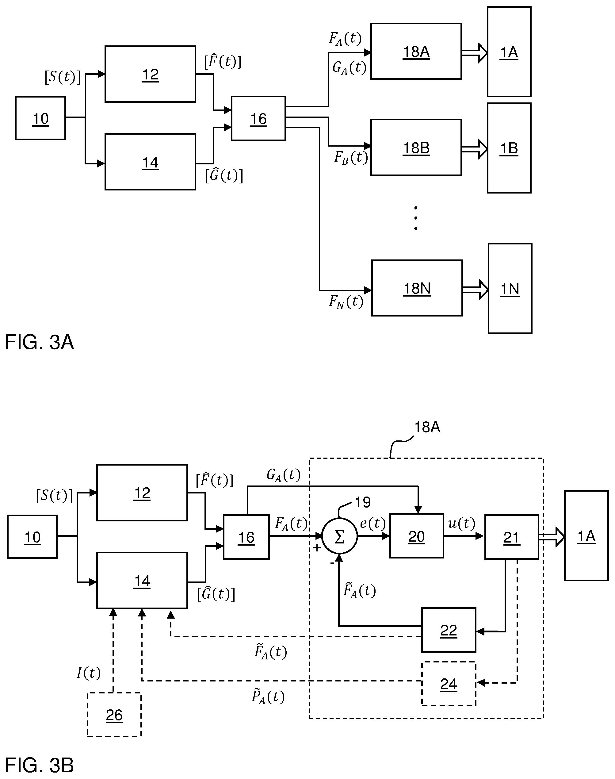 Patent US12090107 Figure 2 – Control of an active orthotic device