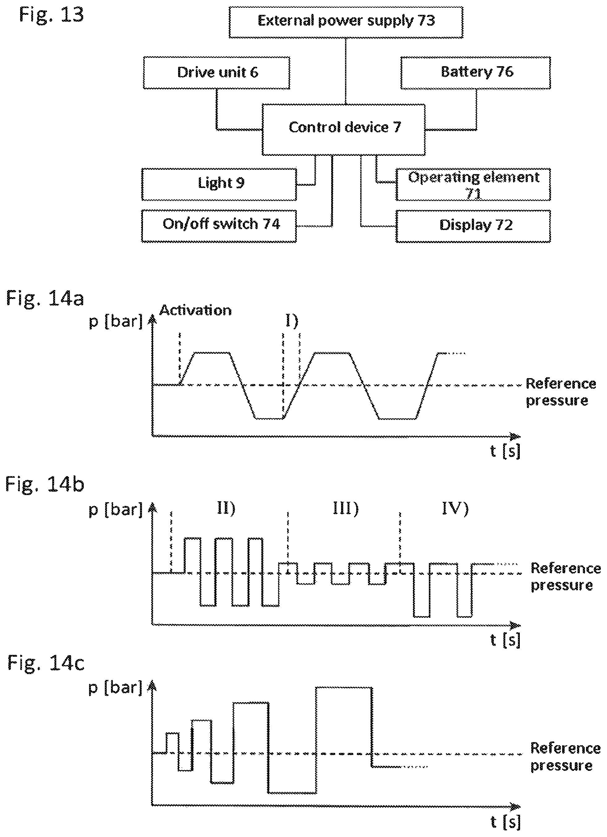 Patent US12090110 Figure 7 – Stimulation device having an appendage
