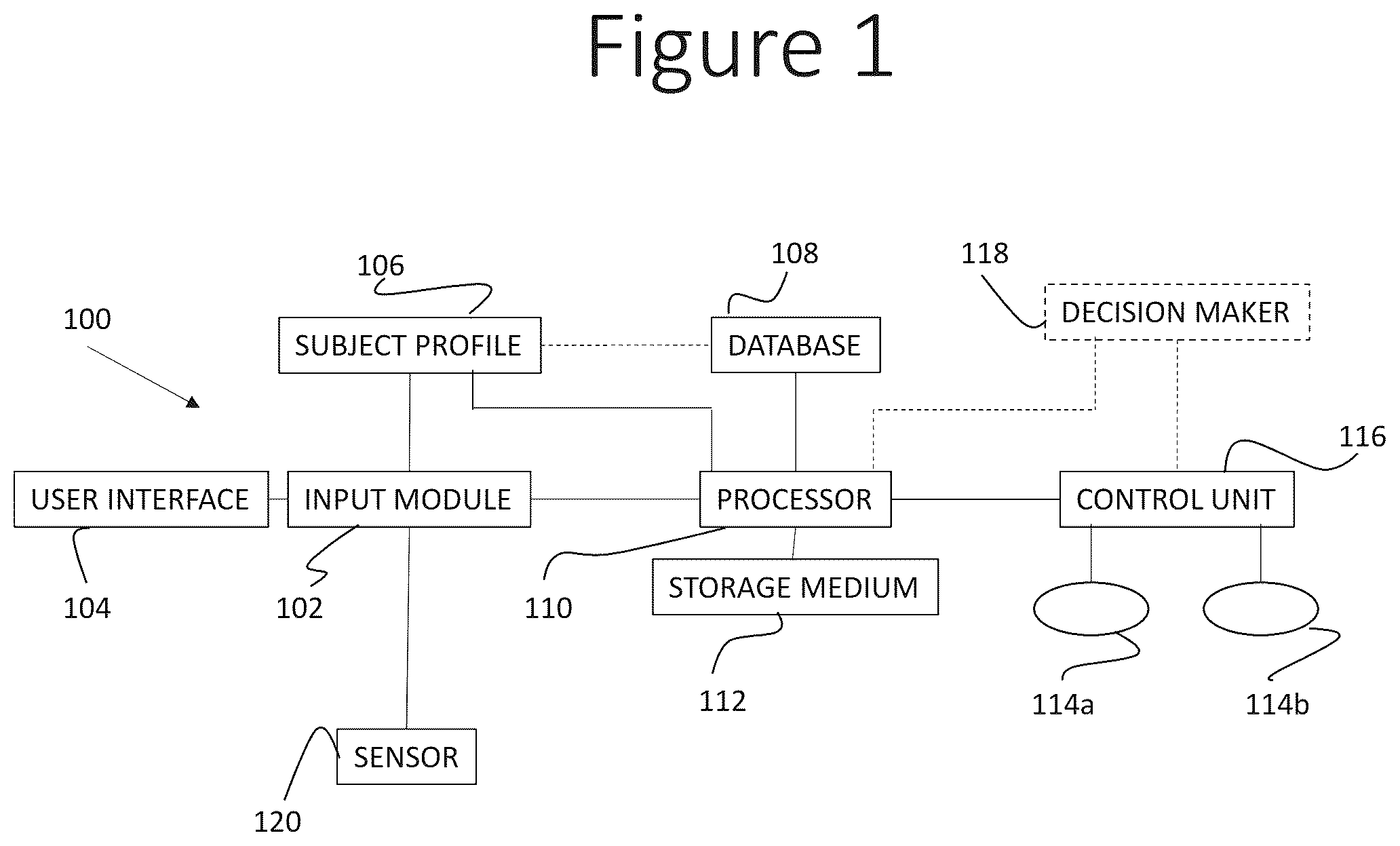 Patent US12090112 Figure 1 – Methods and systems for adaptive treatment of disorders in the gastrointestinal tract