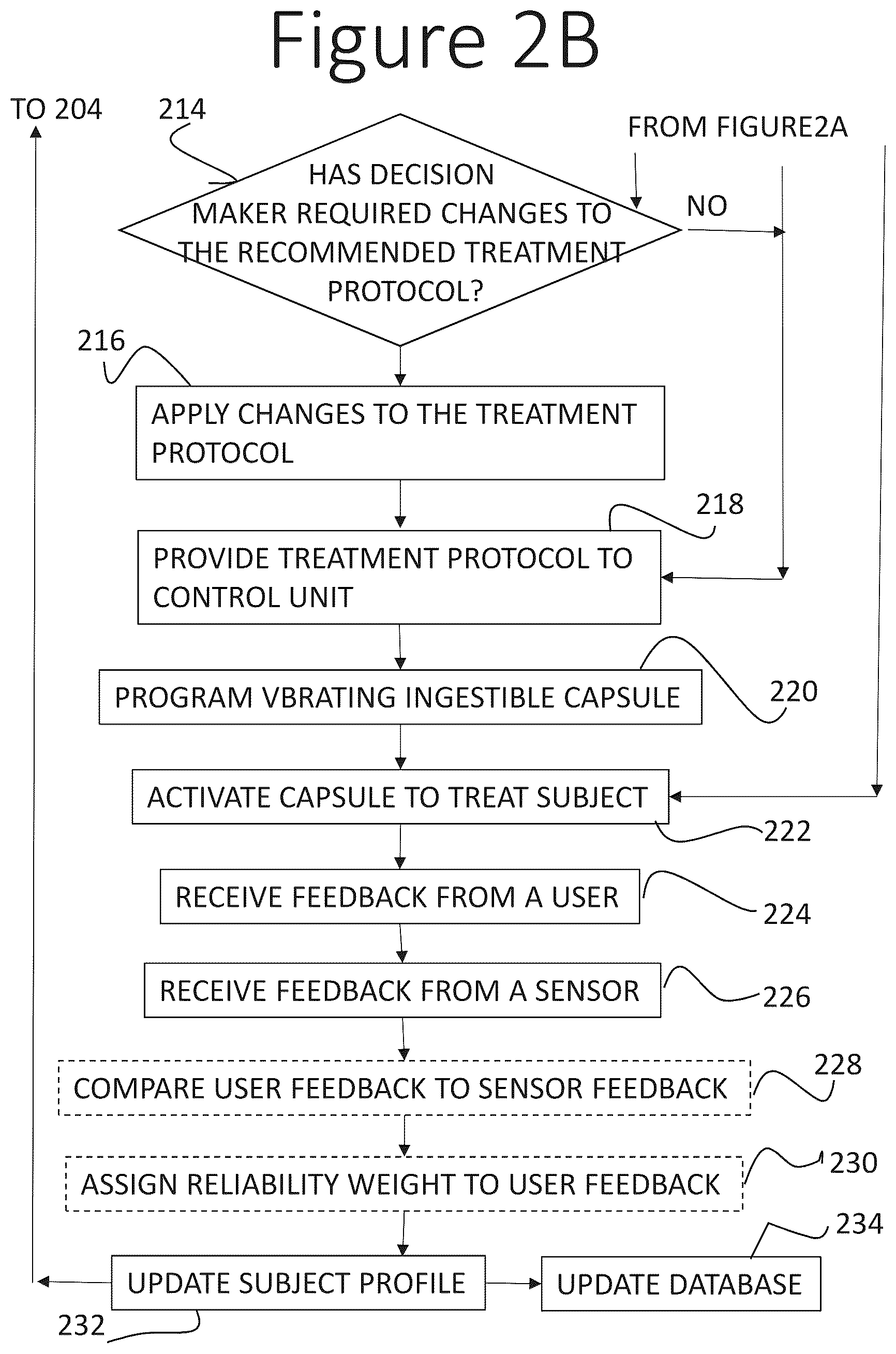 Patent US12090112 Figure 3 – Methods and systems for adaptive treatment of disorders in the gastrointestinal tract