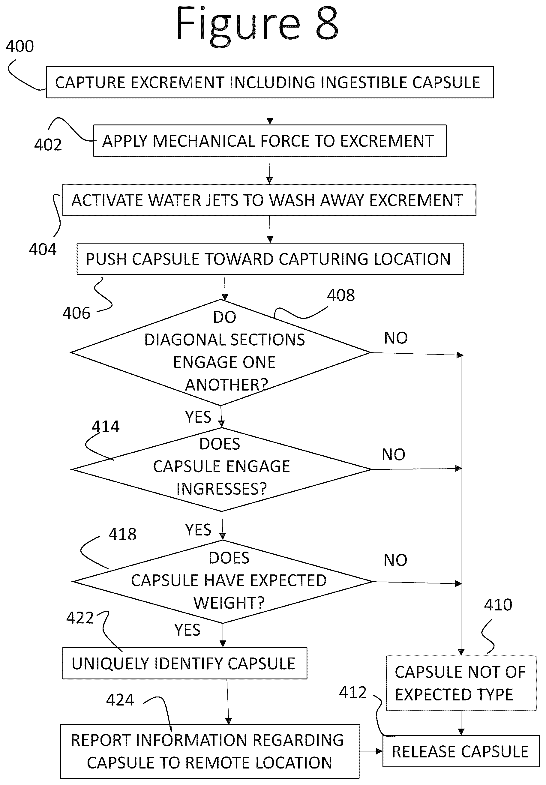 Patent US12090112 Figure 12 – Methods and systems for adaptive treatment of disorders in the gastrointestinal tract
