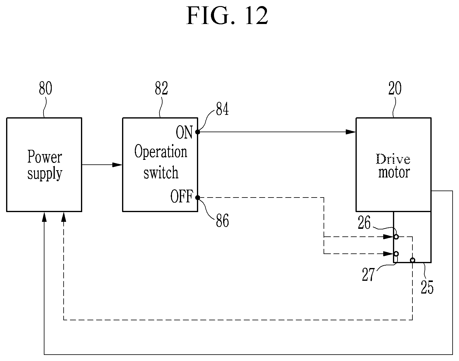 Patent US12090113 Figure 12 – Massage system of vehicle and method of controlling the same