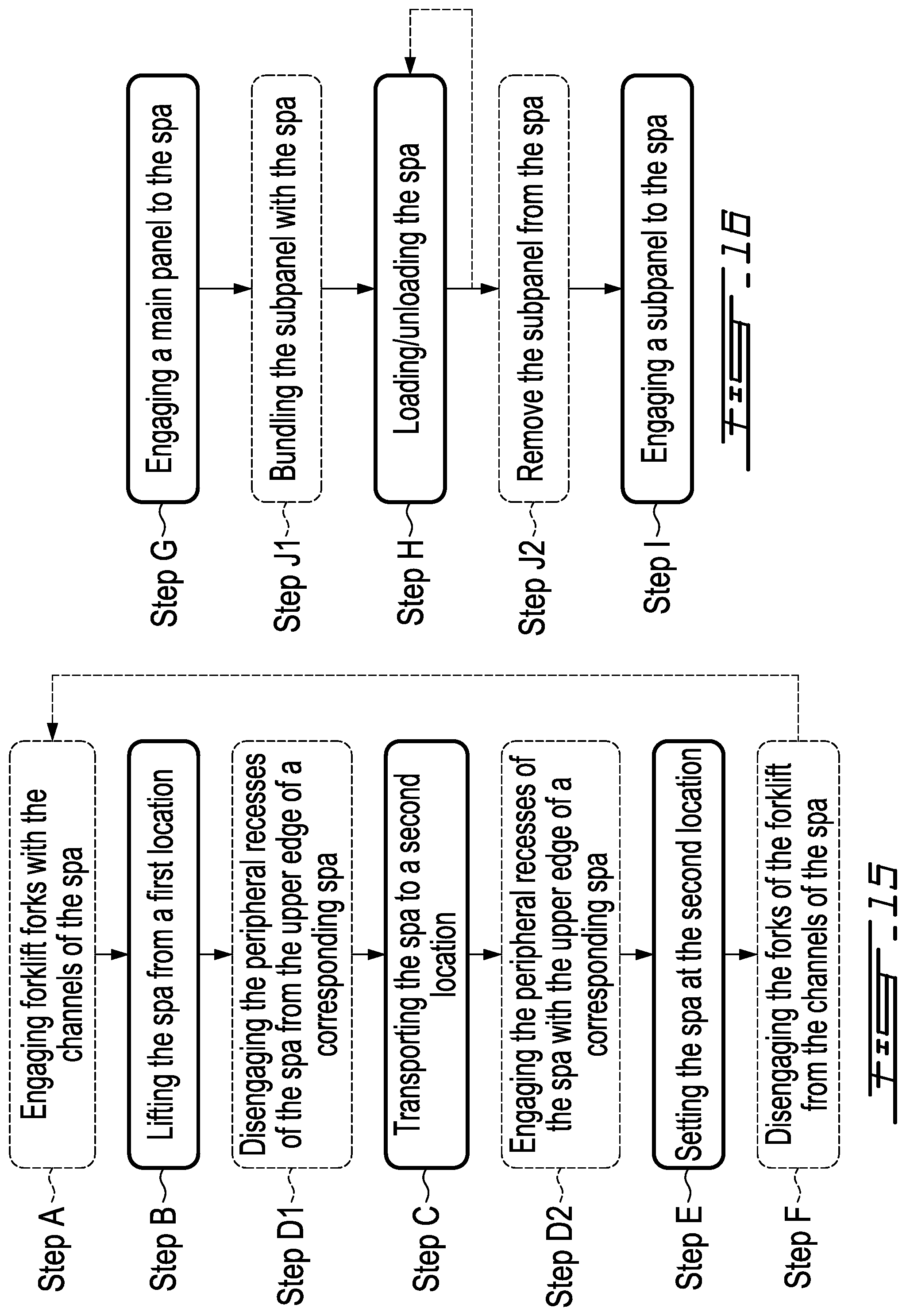 Patent US12090116 Figure 16 – Rotomolded spa and method of handling a spa