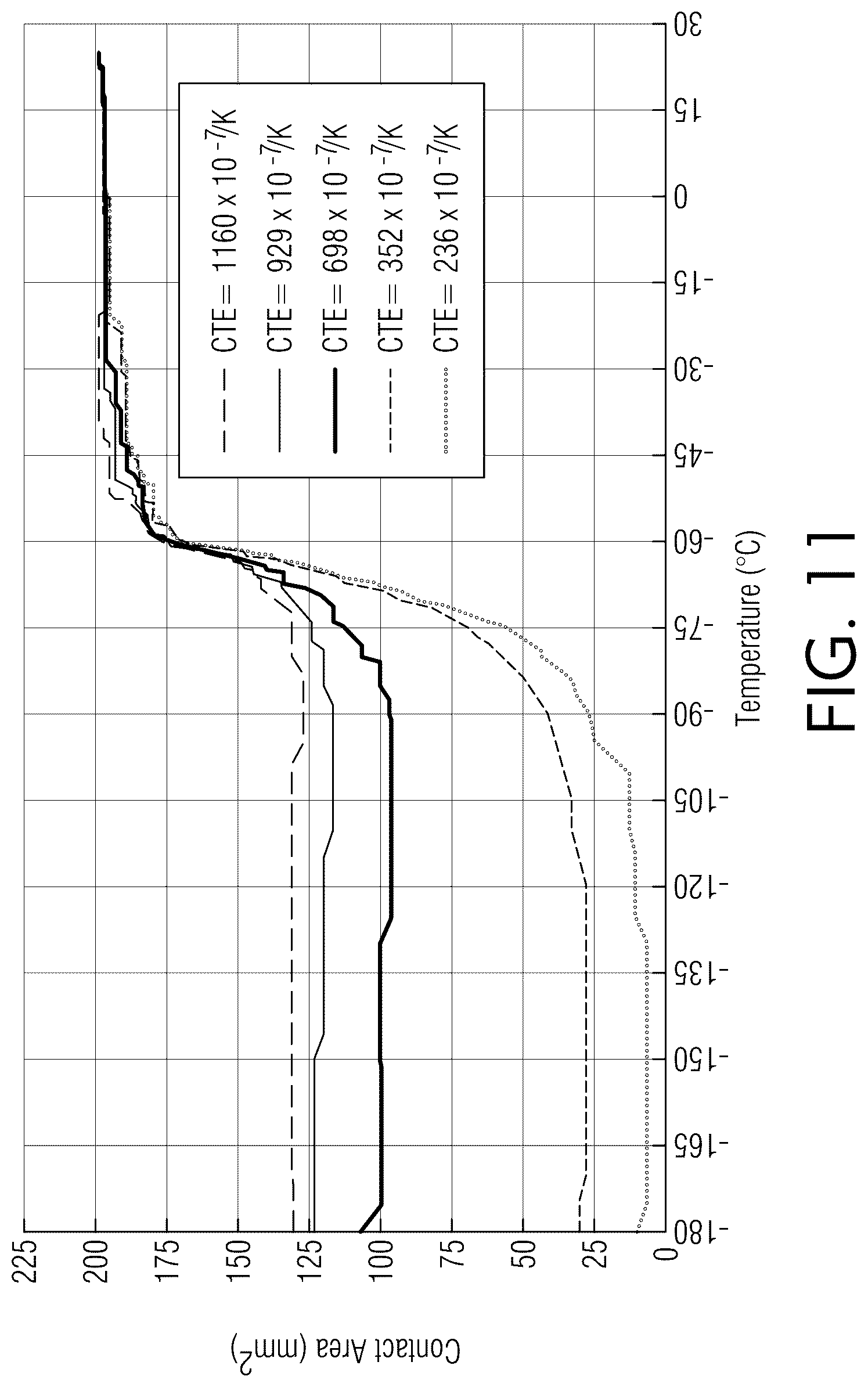 Patent US12090118 Figure 11 – Cap design for pharmaceutical container closure systems