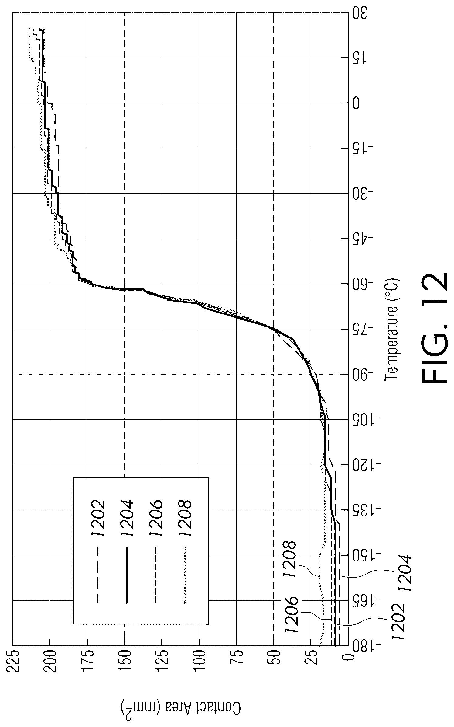 Patent US12090118 Figure 12 – Cap design for pharmaceutical container closure systems