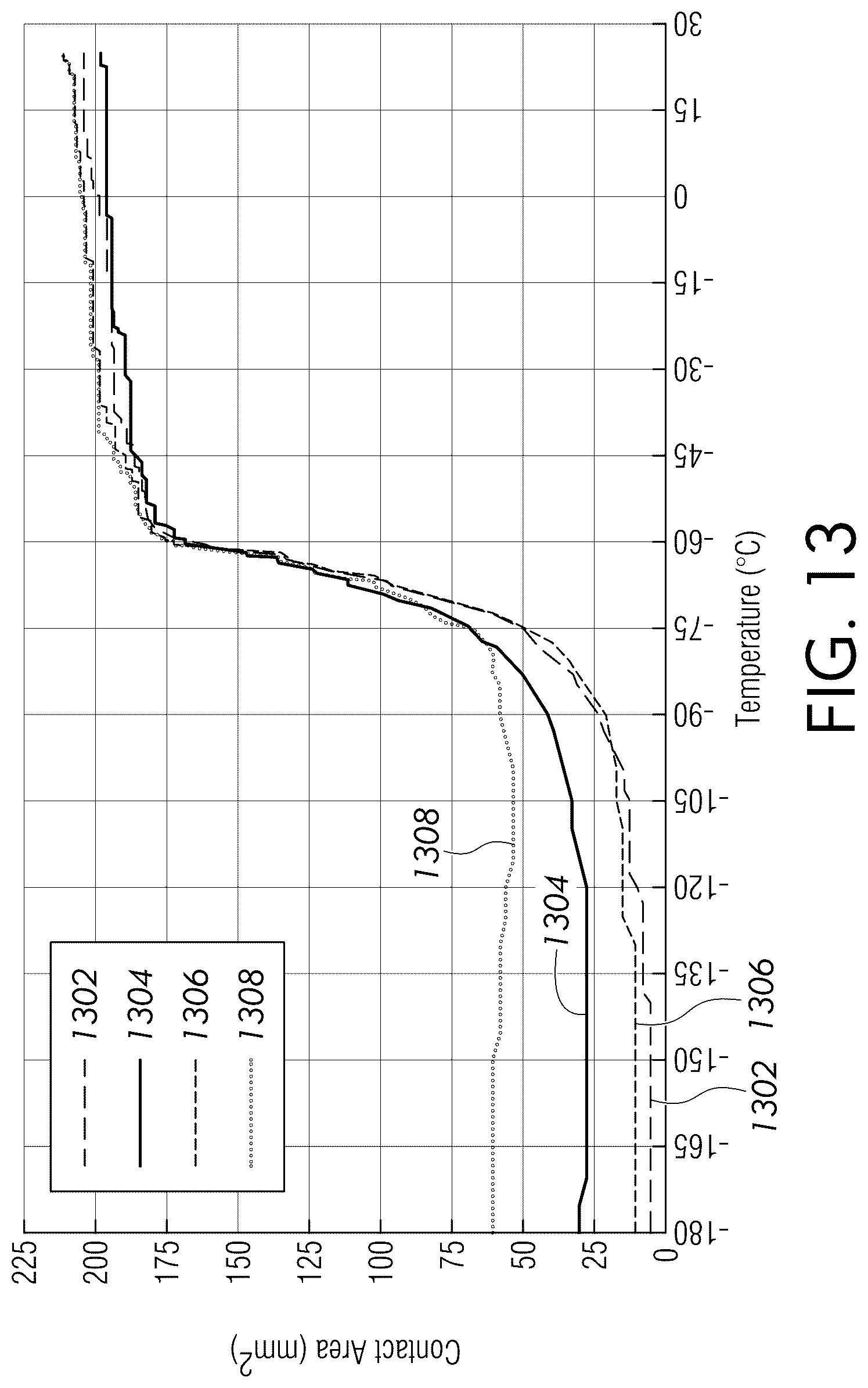 Patent US12090118 Figure 13 – Cap design for pharmaceutical container closure systems