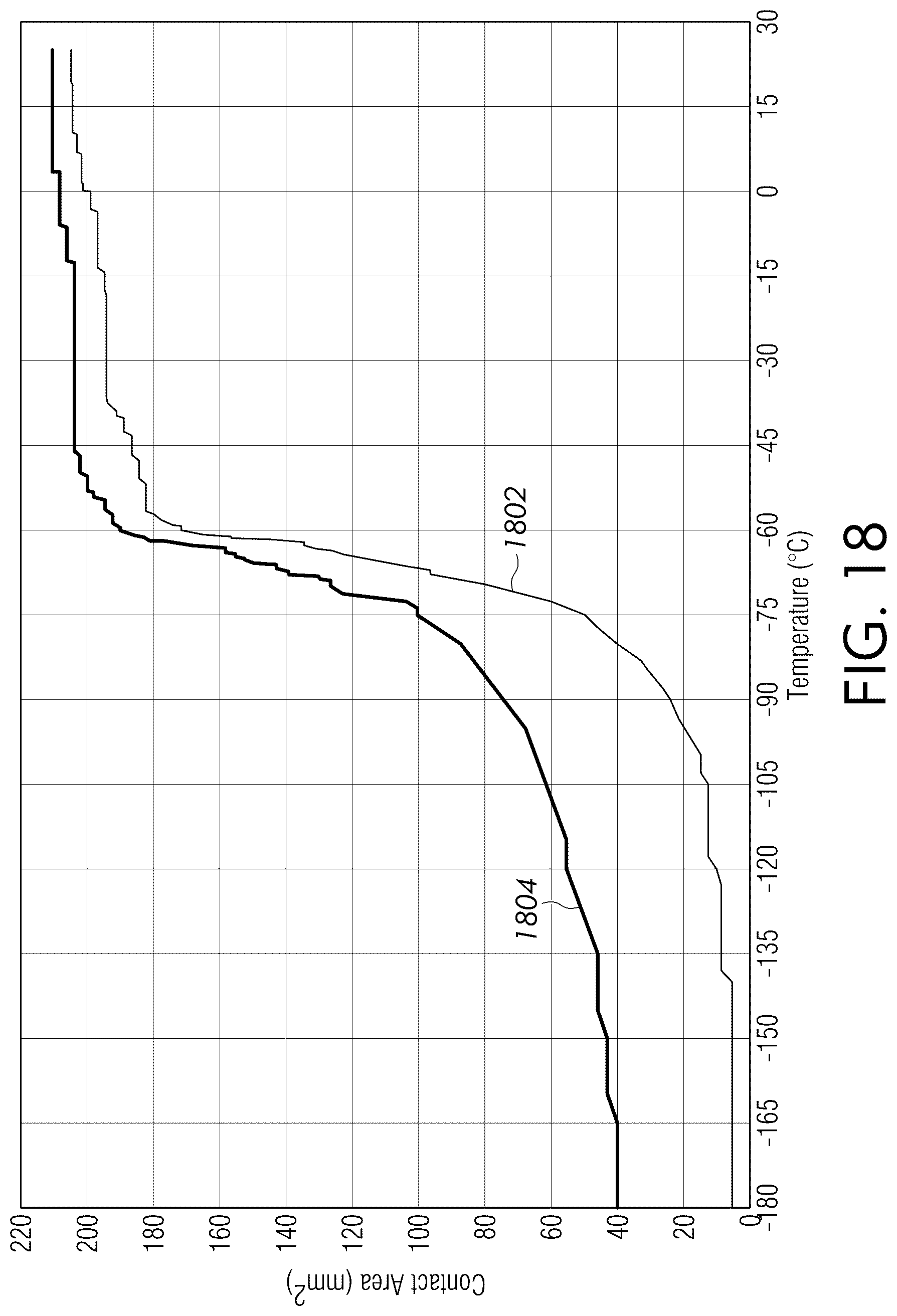 Patent US12090118 Figure 18 – Cap design for pharmaceutical container closure systems