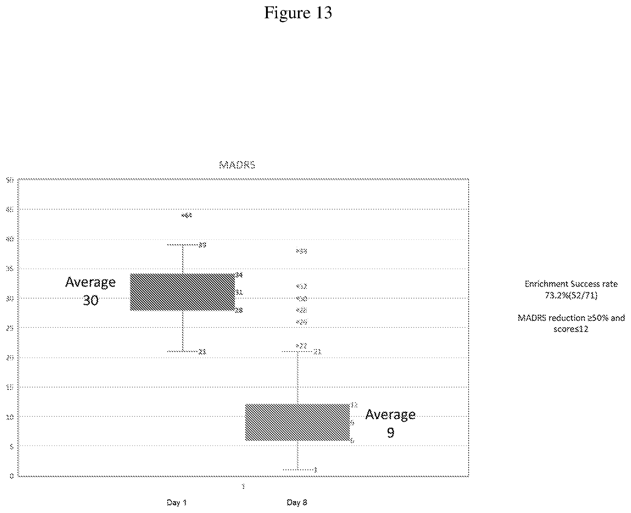 Patent US12090123 Figure 14 – Extended release pharmaceutical formulation