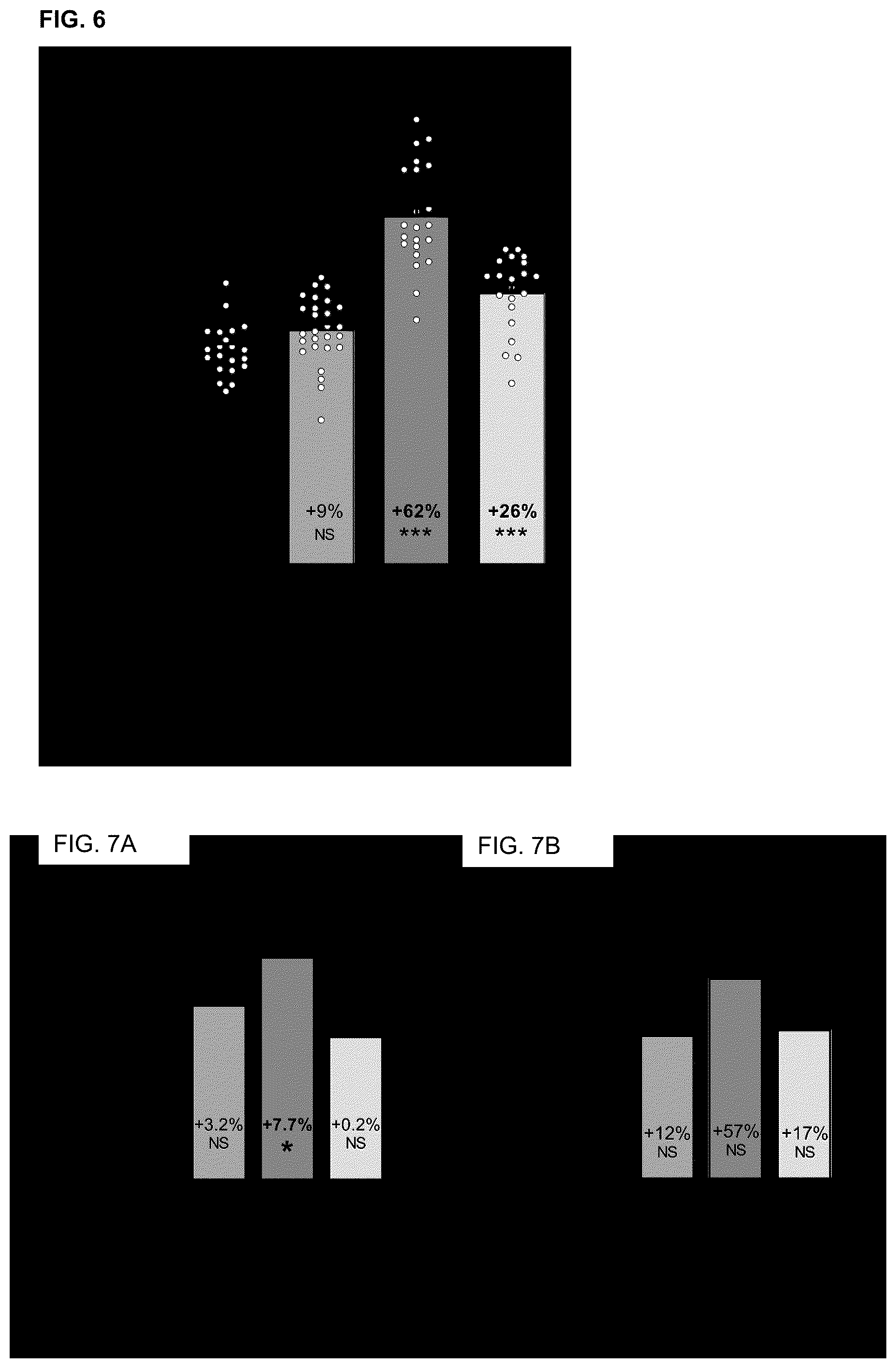 Patent US12090124 Figure 6 – Pharmaceutical combination for use in age- related and/or degenerative diseases