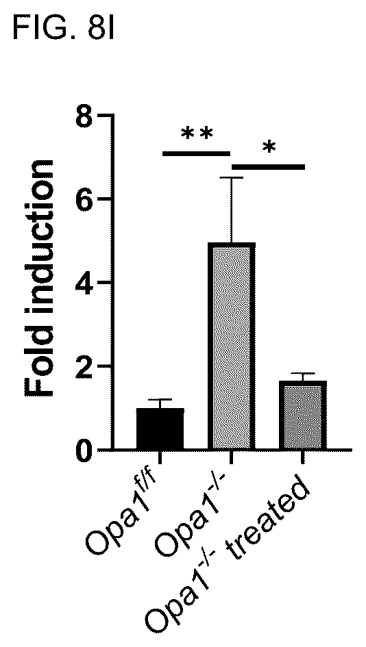 Patent US12090124 Figure 9 – Pharmaceutical combination for use in age- related and/or degenerative diseases