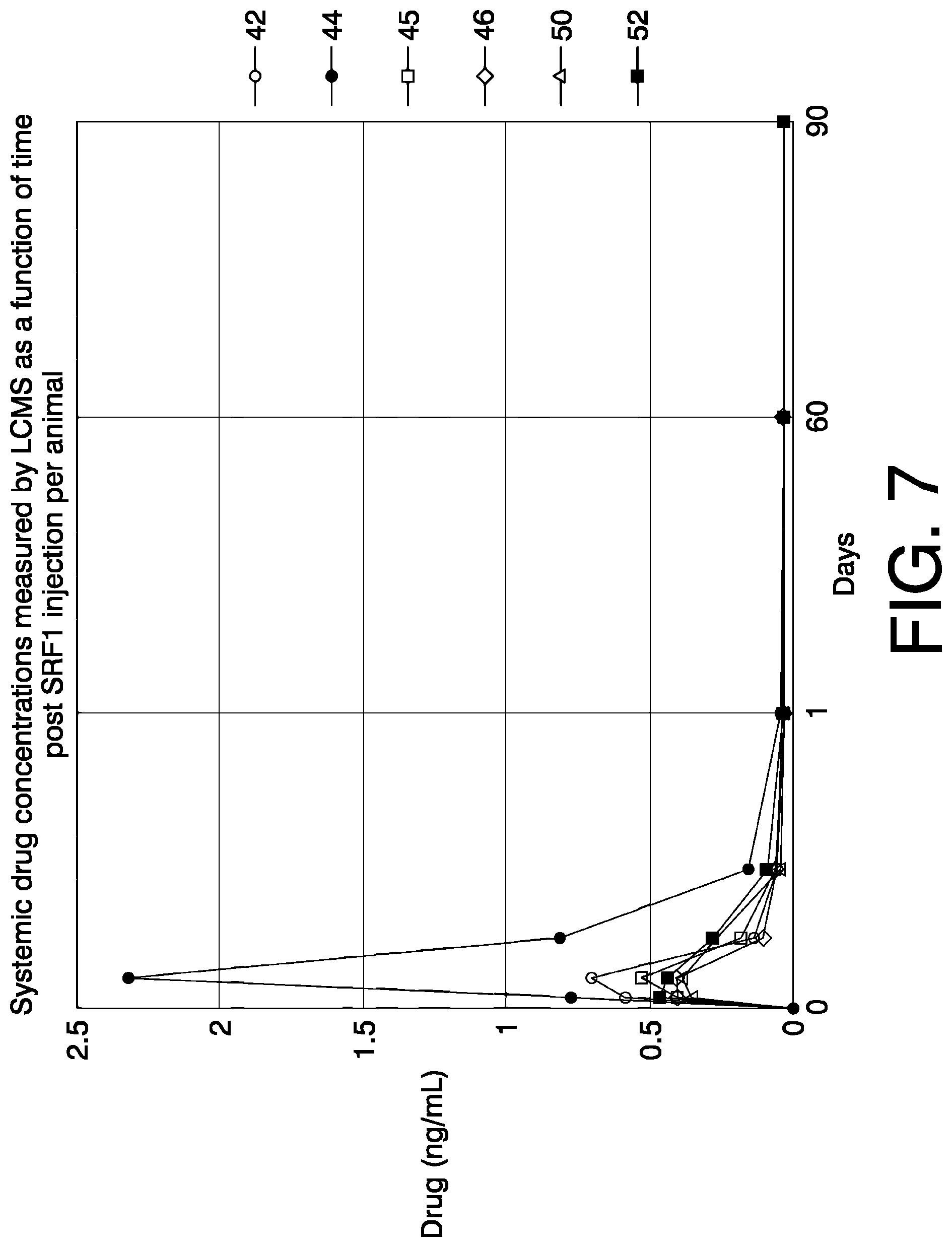 Patent US12090136 Figure 9 – Apparatus for treating Benign Prostatic Hyperplasia