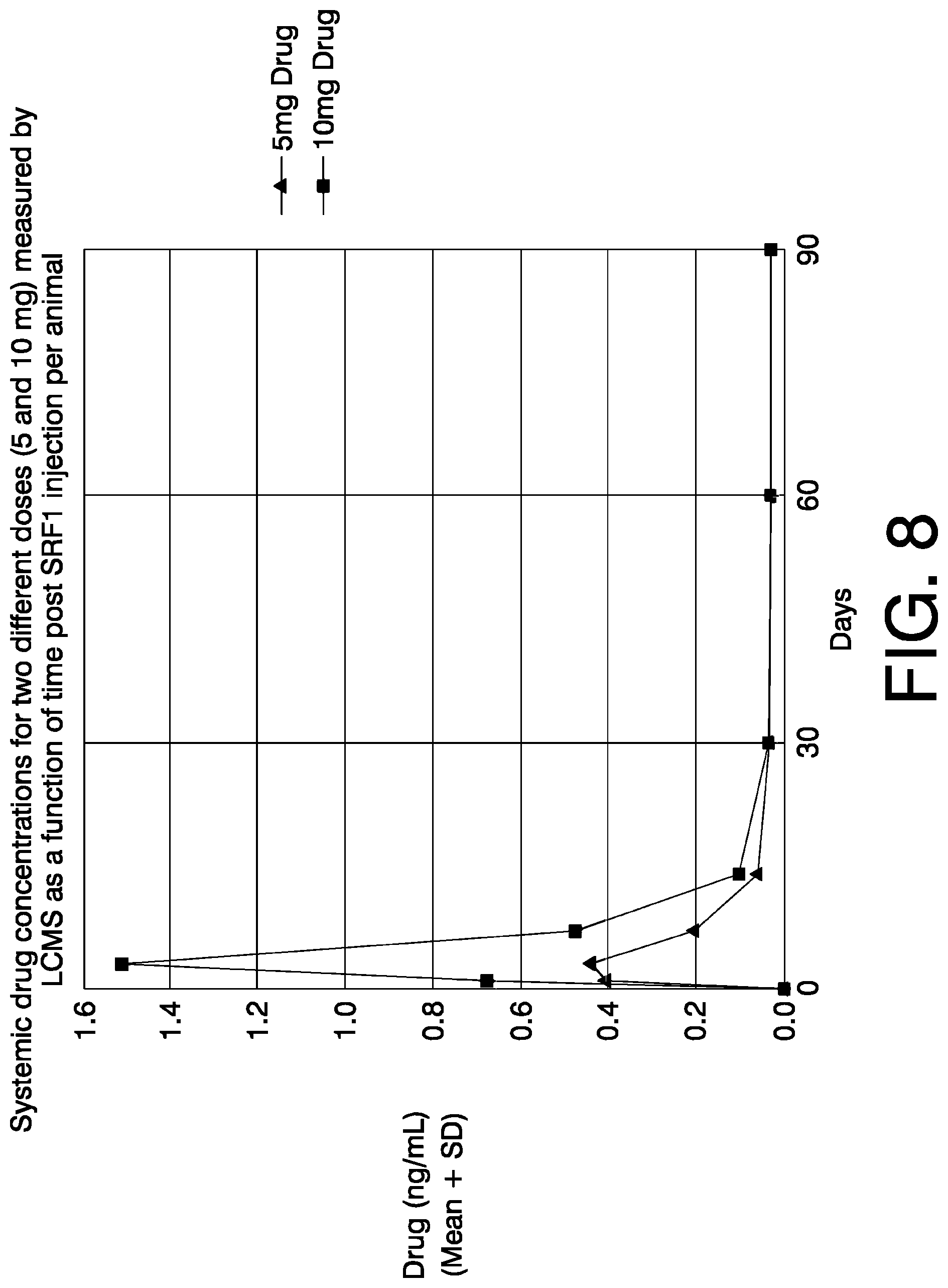 Patent US12090136 Figure 10 – Apparatus for treating Benign Prostatic Hyperplasia