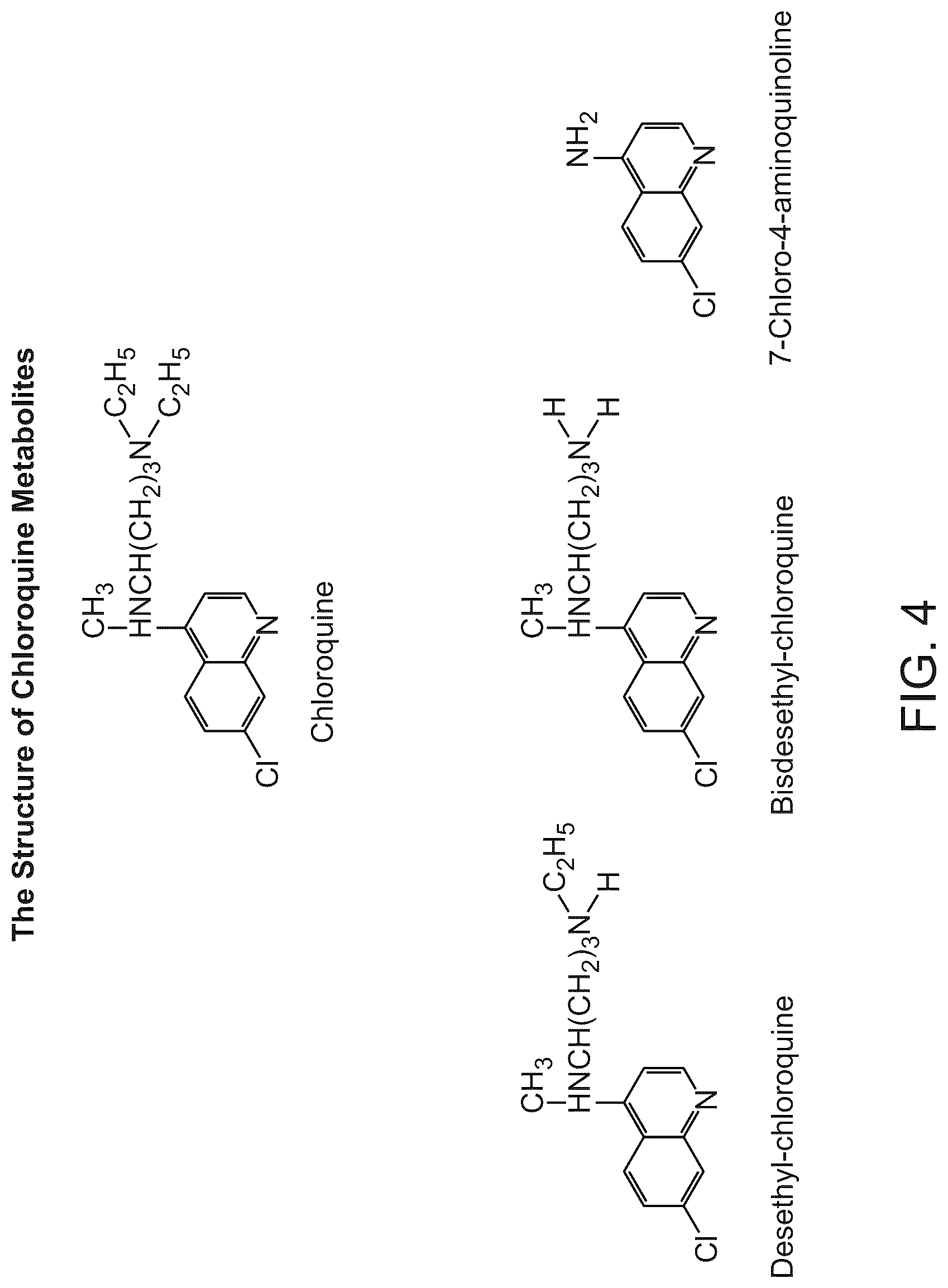 Patent US12090141 Figure 4 – Use of clemizole compounds for treatment of inflammatory conditions