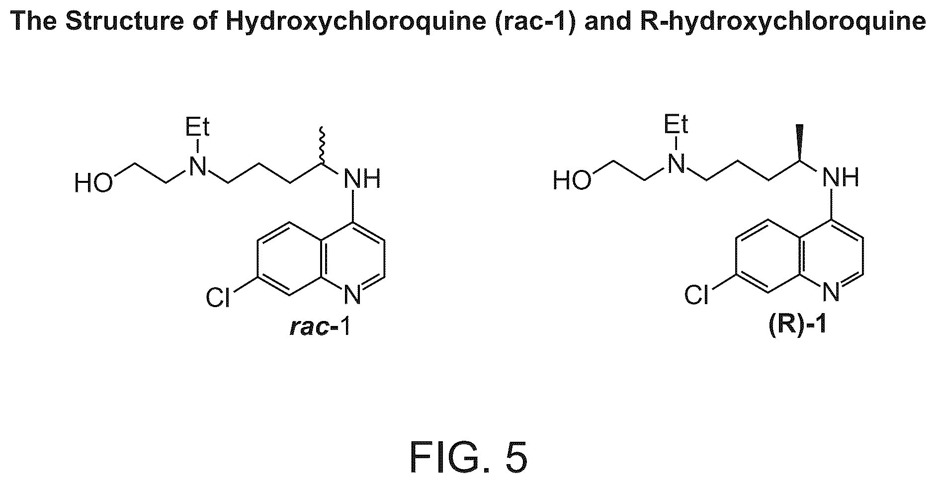 Patent US12090141 Figure 5 – Use of clemizole compounds for treatment of inflammatory conditions