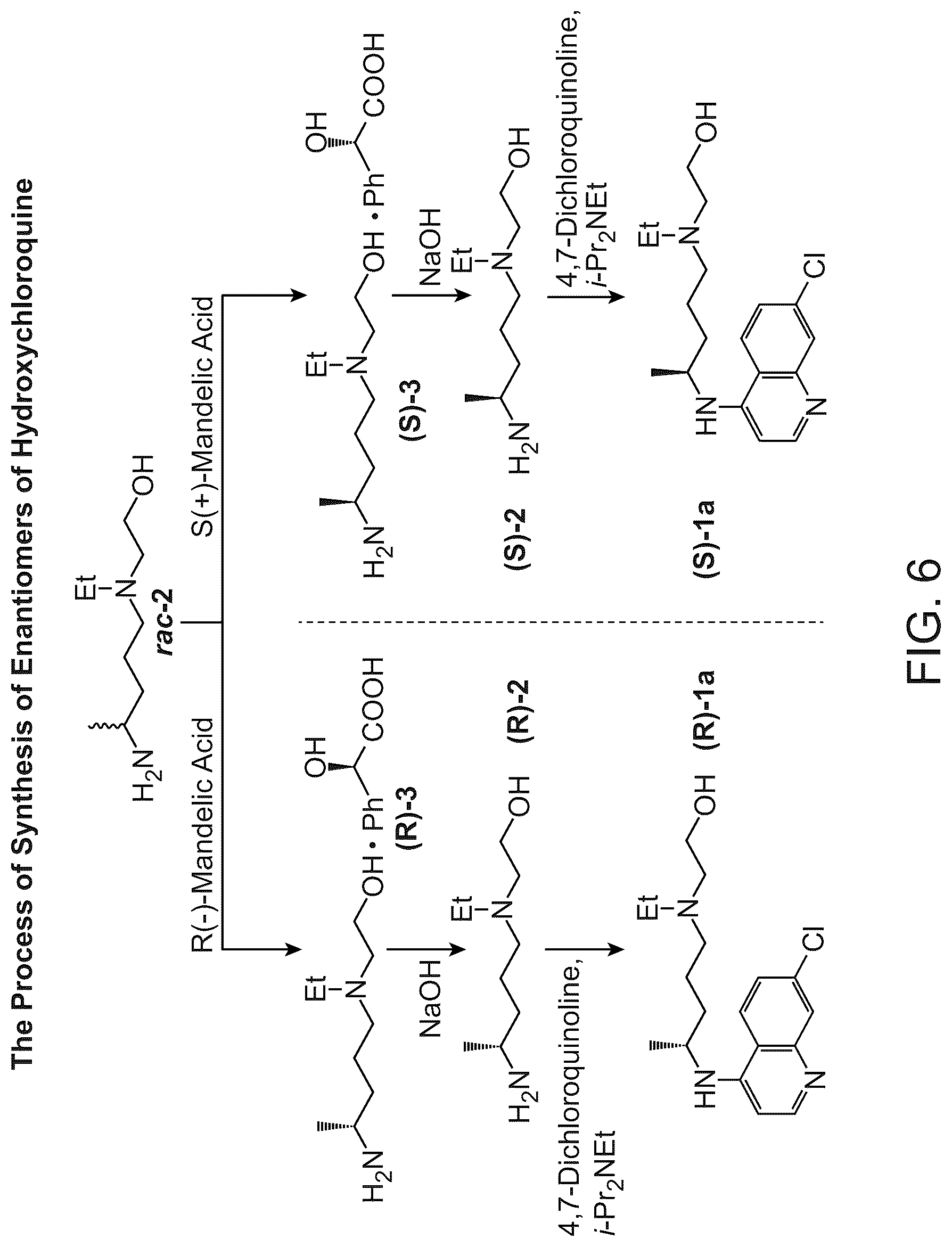 Patent US12090141 Figure 6 – Use of clemizole compounds for treatment of inflammatory conditions