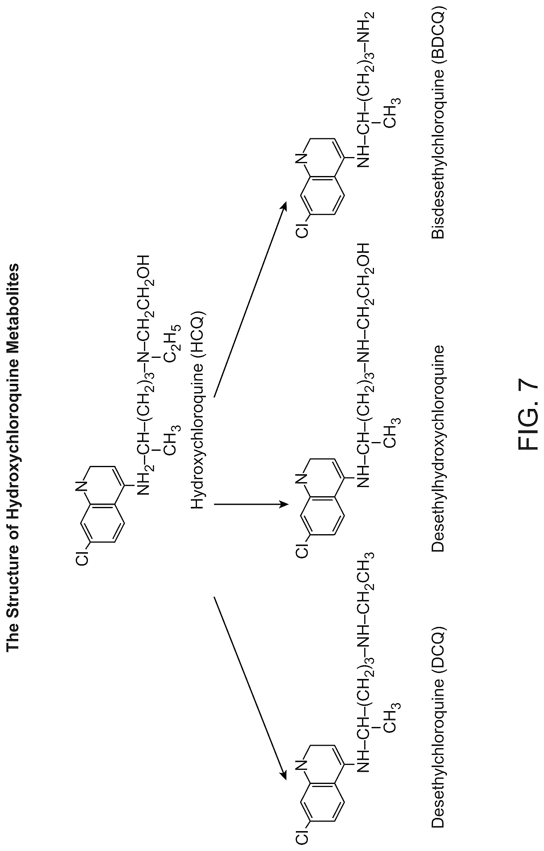 Patent US12090141 Figure 7 – Use of clemizole compounds for treatment of inflammatory conditions