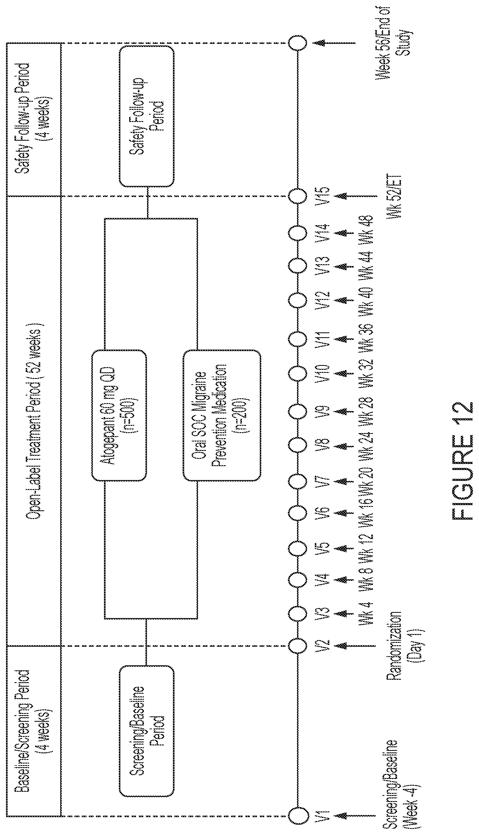 Patent US12090148 Figure 20 – Treatment of migraine