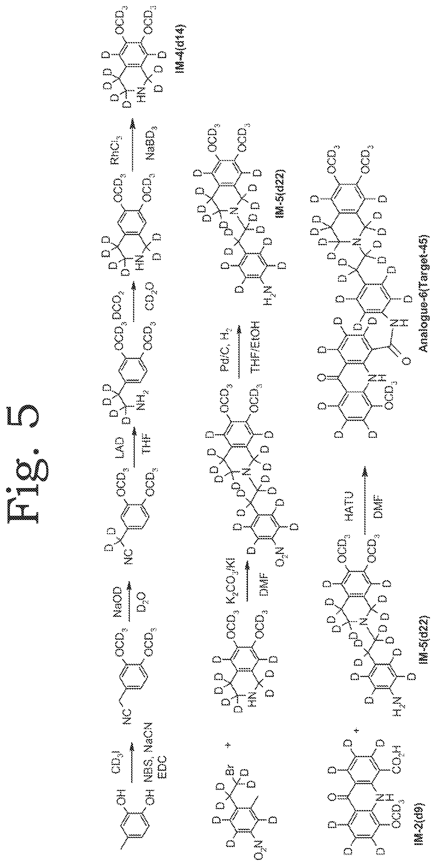 Patent US12090150 Figure 8 – Deuterated analogs of elacridar
