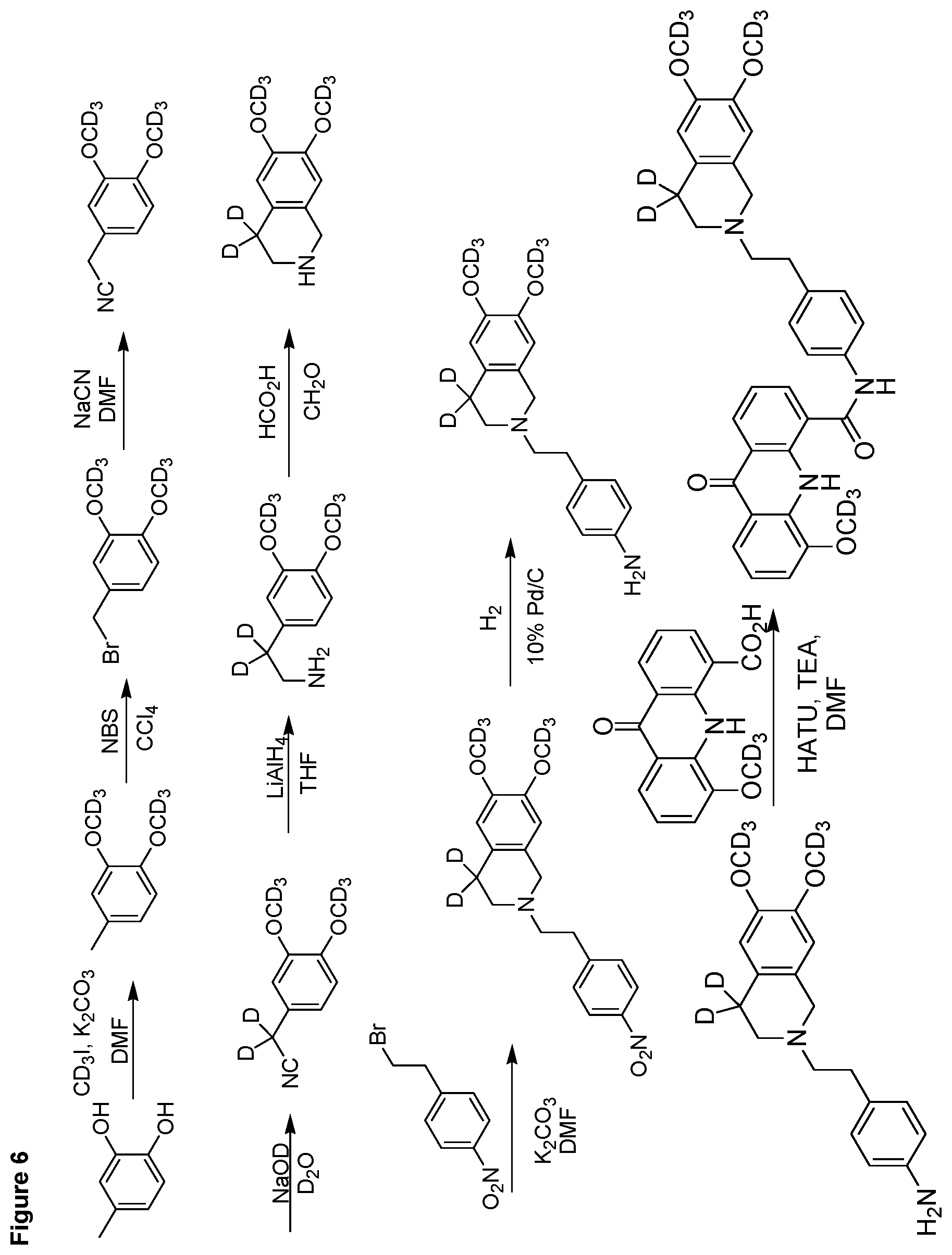 Patent US12090150 Figure 9 – Deuterated analogs of elacridar