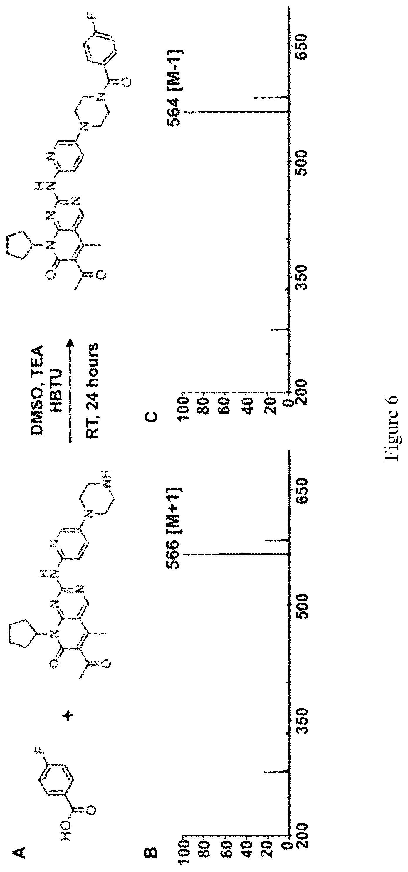 Patent US12090157 Figure 5 – Non-invasive pet imaging of CDK4/6 activation in cancer