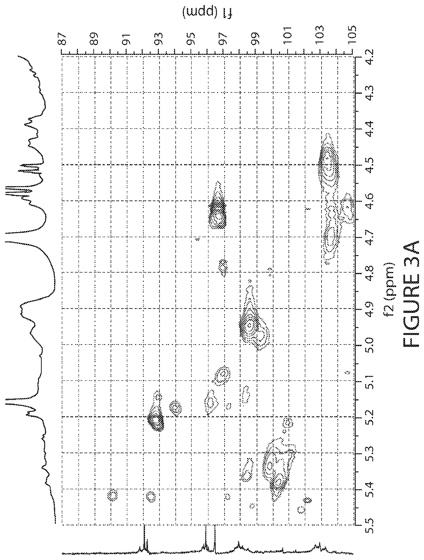 Patent US12090168 Figure 3 – Glucose glycans for treating urea cycle disorders