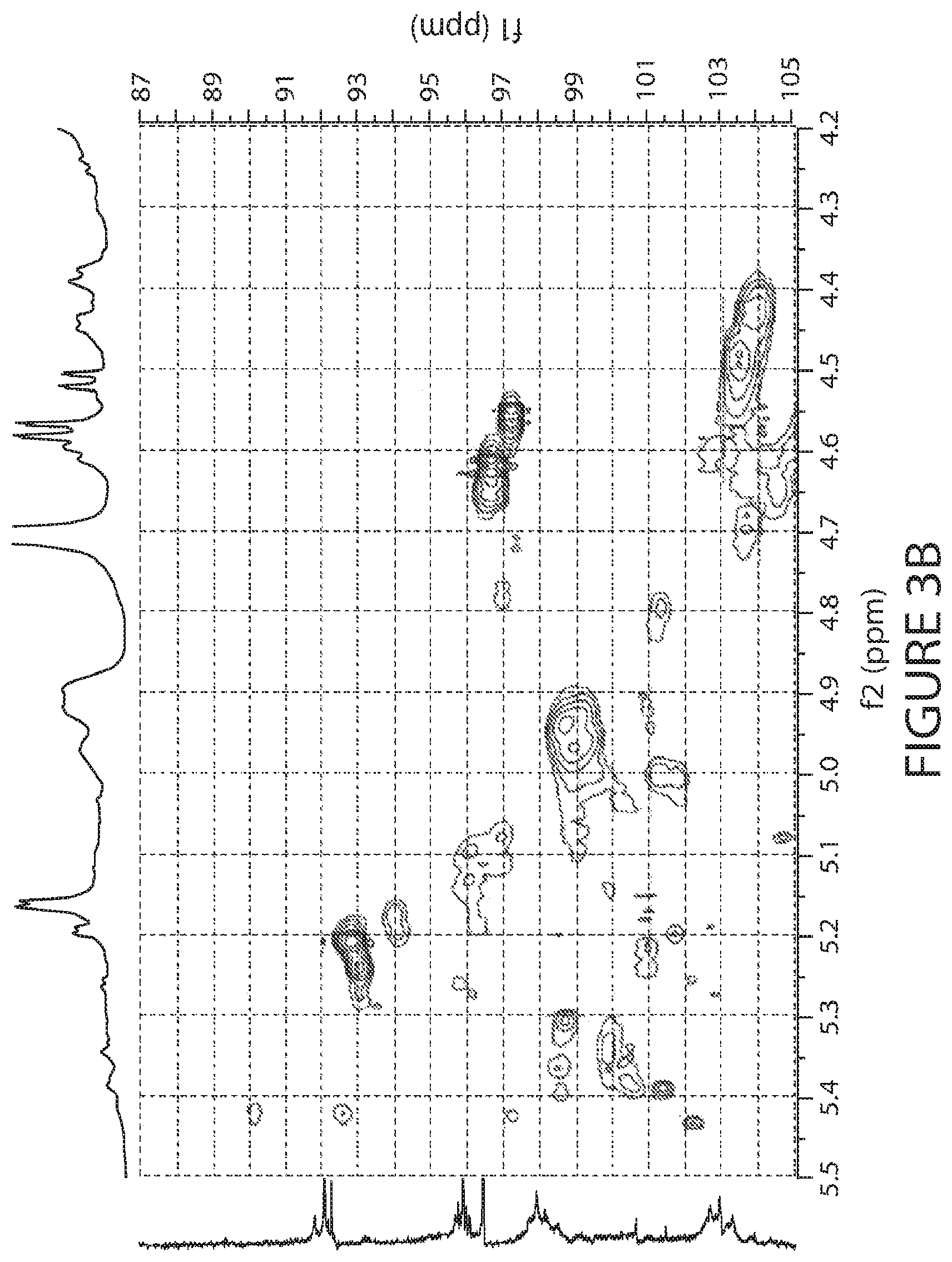 Patent US12090168 Figure 4 – Glucose glycans for treating urea cycle disorders