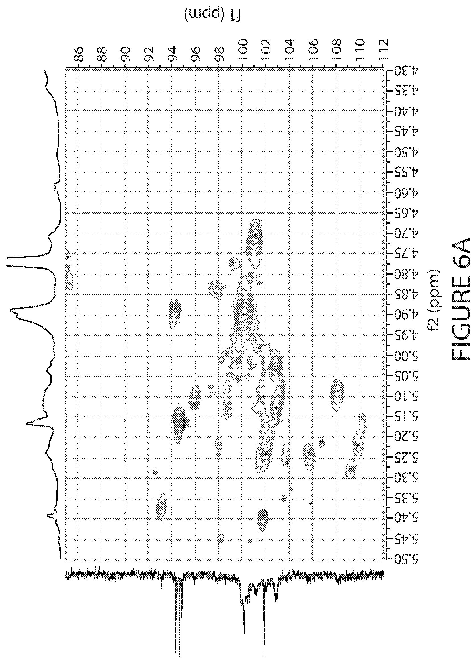 Patent US12090168 Figure 8 – Glucose glycans for treating urea cycle disorders