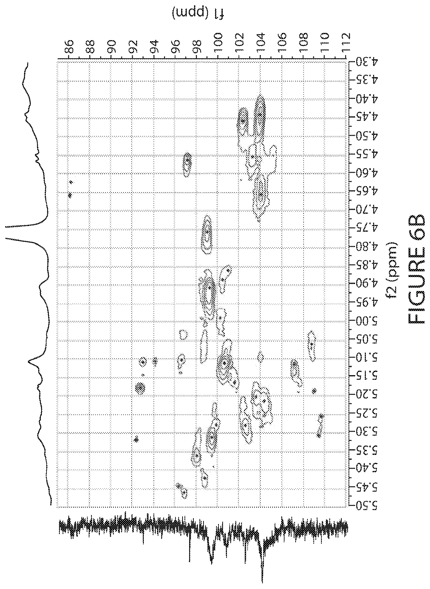 Patent US12090168 Figure 9 – Glucose glycans for treating urea cycle disorders