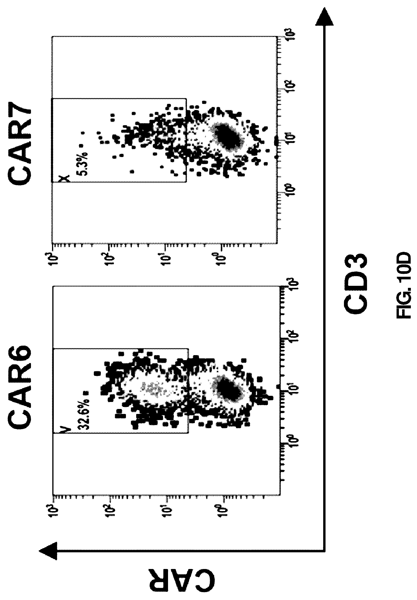 Patent US12090171 Figure 14 – Antibody or antigen binding fragment thereof for specifically recognizing B cell malignancy, chimeric antigen receptor comprising same and use thereof