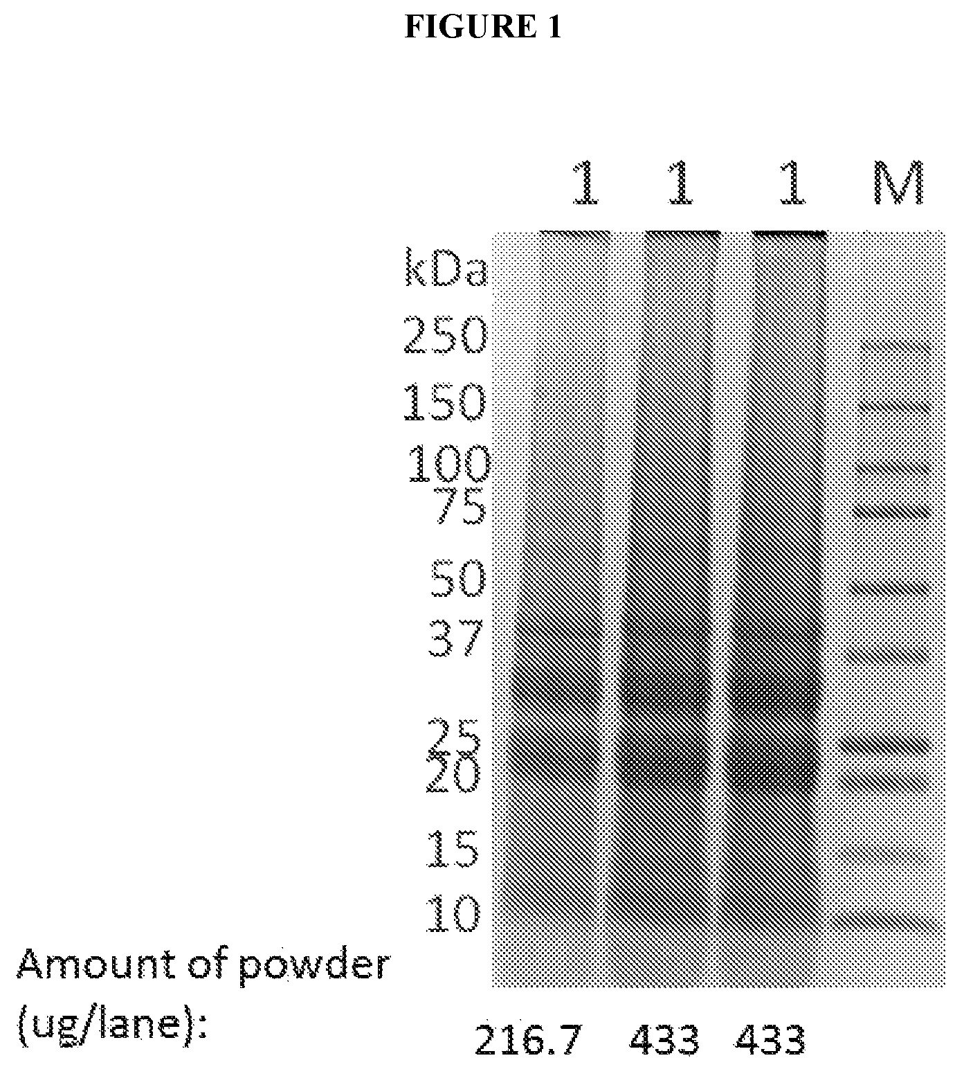 Patent US12090178 Figure 1 – Methods for making mixed allergen compositions