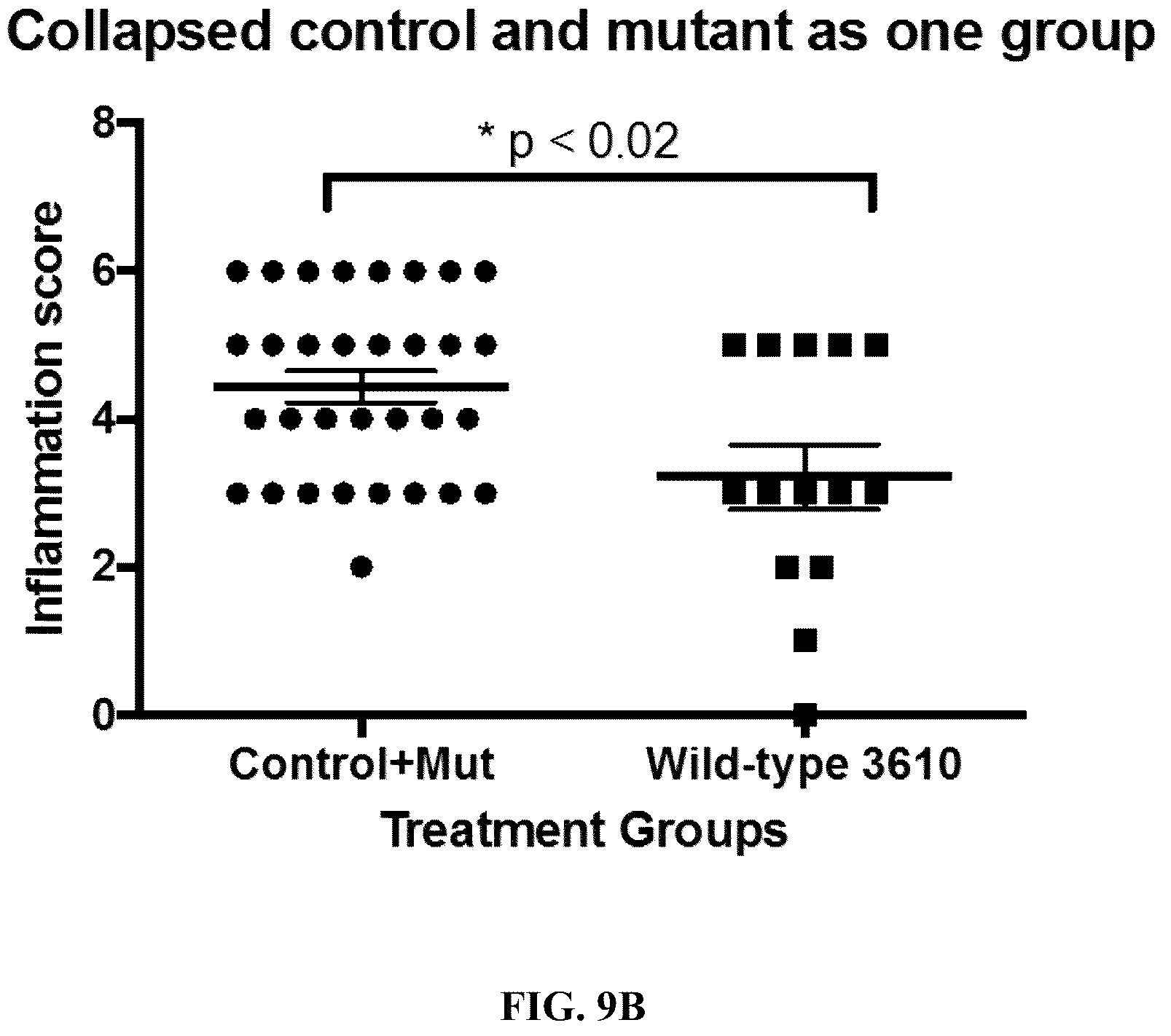 Patent US12090180 Figure 12 – Microbial hyperswarmers and uses thereof