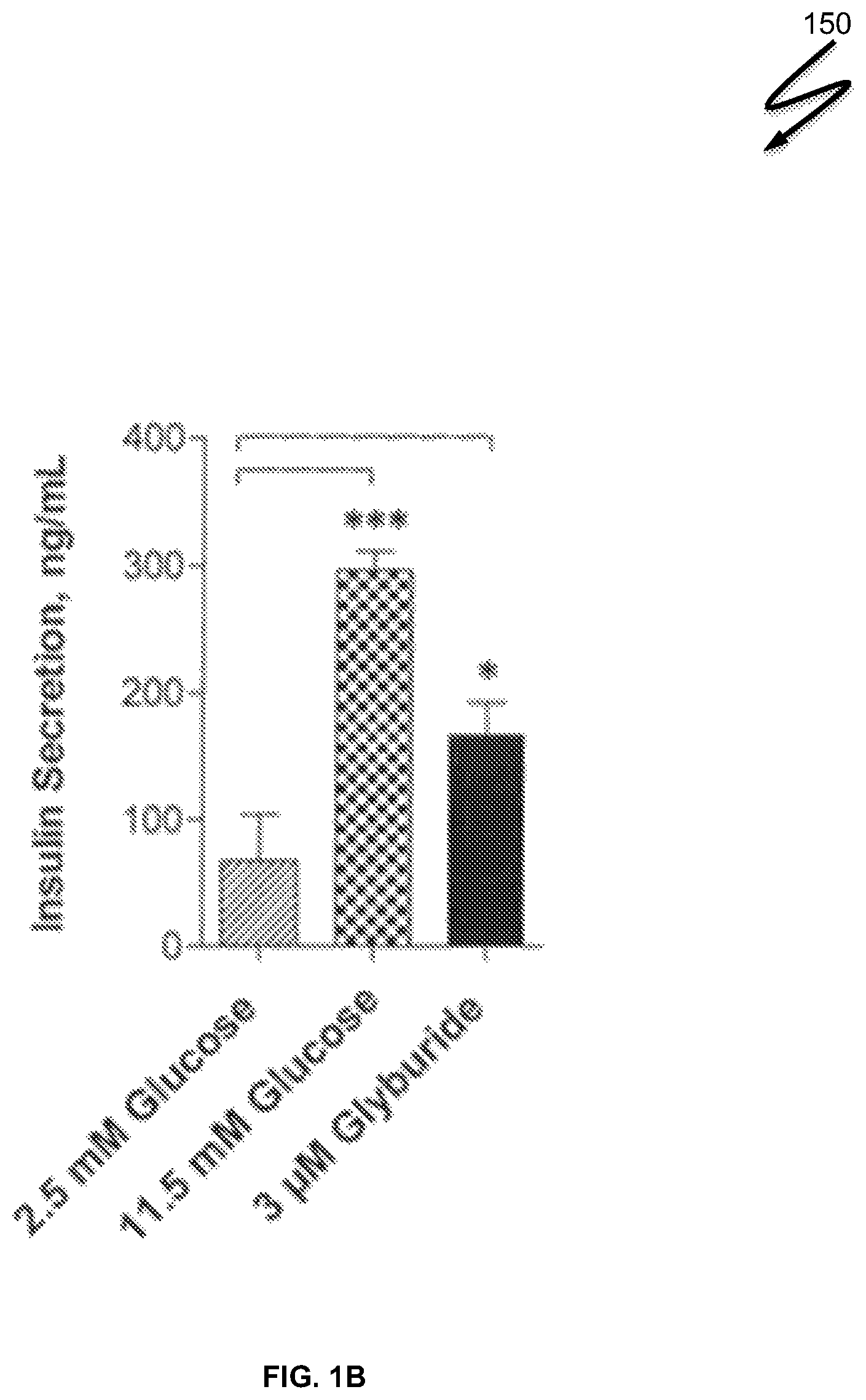 Patent US12090186 Figure 2 – Herbal nutraceutical formulation to reduce oxidative stress, viral and microbial infections, and inflammation