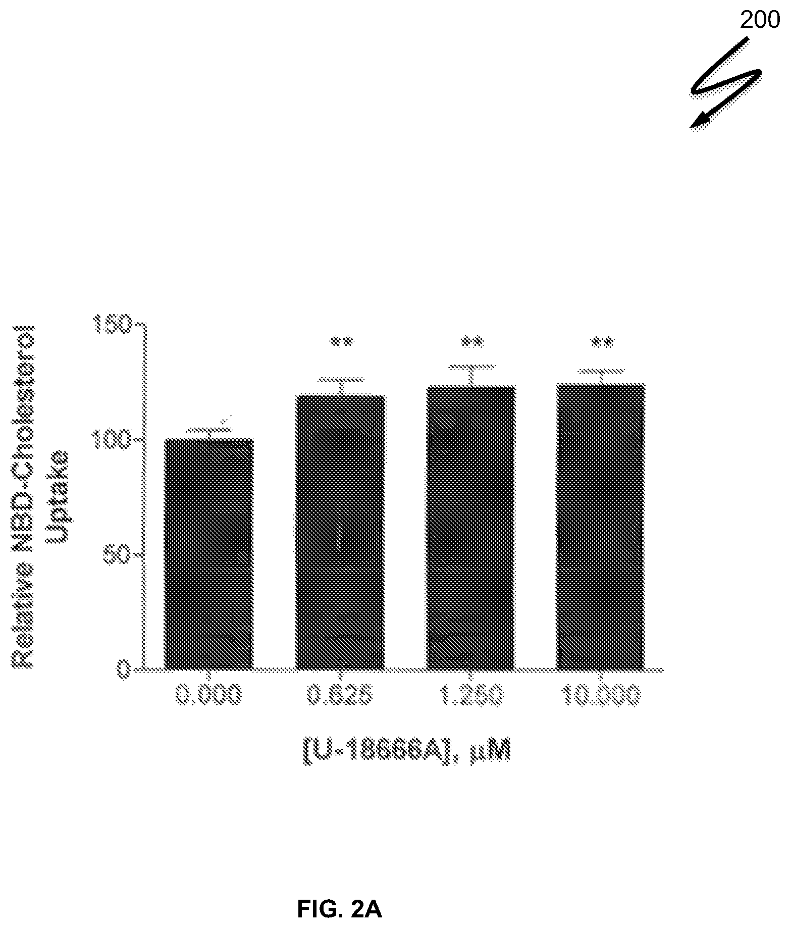 Patent US12090186 Figure 3 – Herbal nutraceutical formulation to reduce oxidative stress, viral and microbial infections, and inflammation