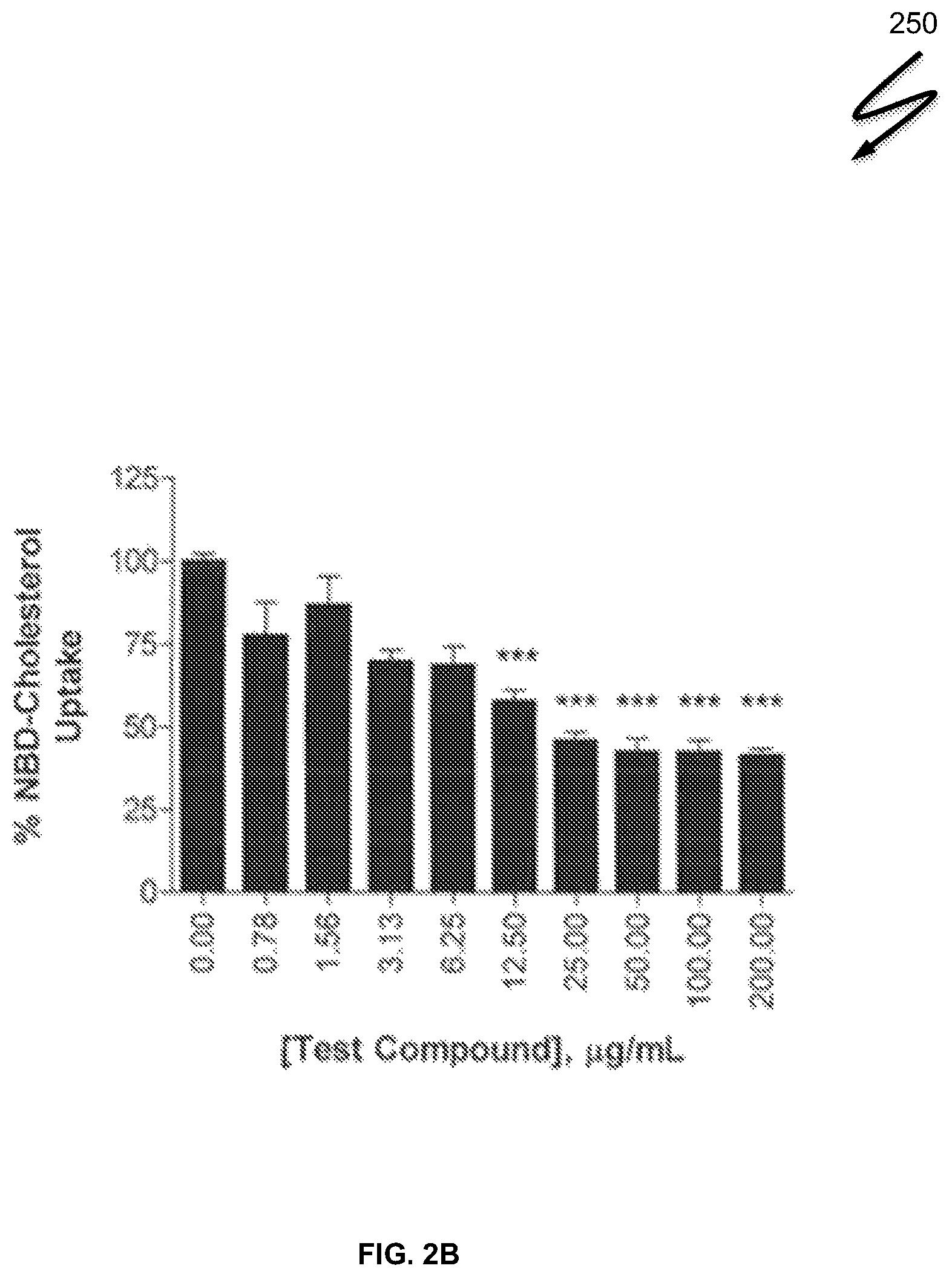 Patent US12090186 Figure 4 – Herbal nutraceutical formulation to reduce oxidative stress, viral and microbial infections, and inflammation