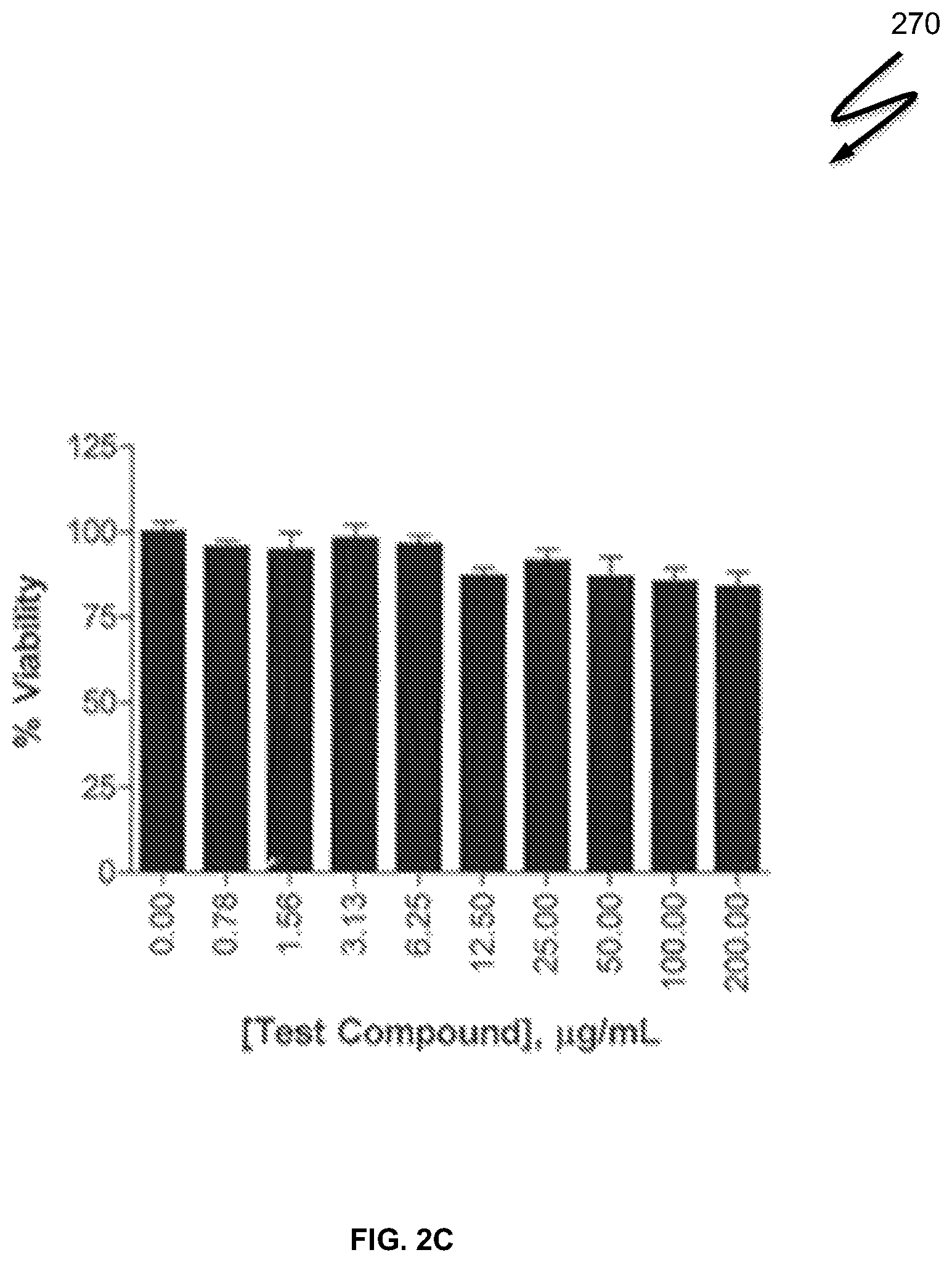 Patent US12090186 Figure 5 – Herbal nutraceutical formulation to reduce oxidative stress, viral and microbial infections, and inflammation
