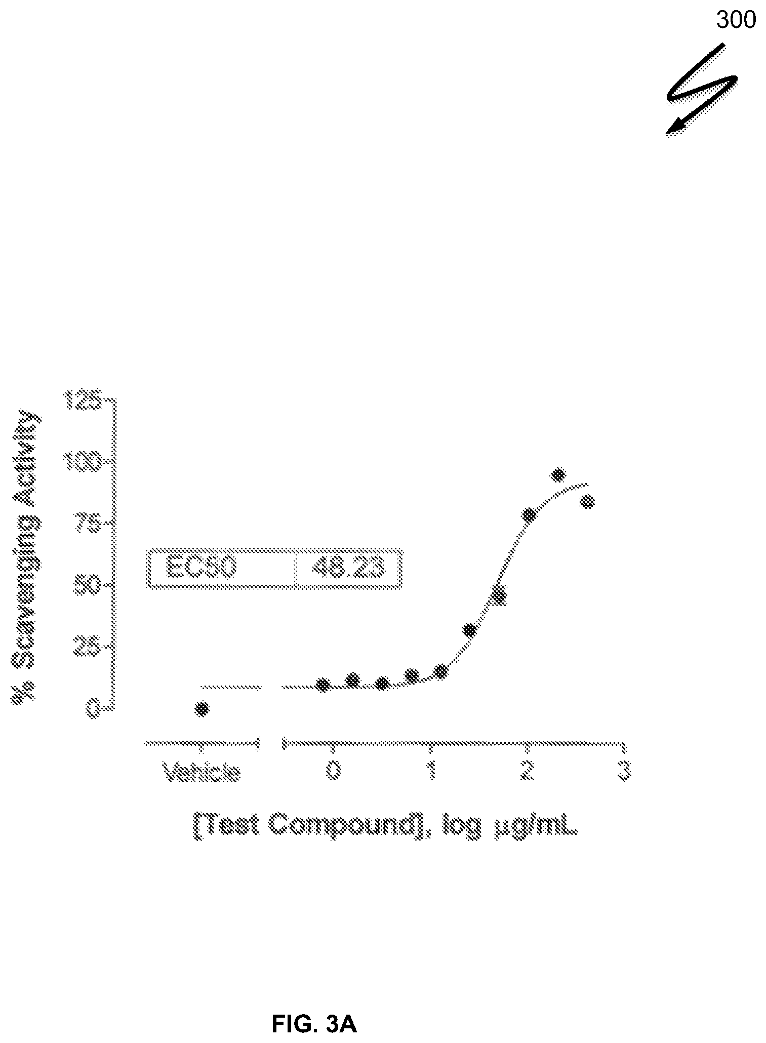Patent US12090186 Figure 6 – Herbal nutraceutical formulation to reduce oxidative stress, viral and microbial infections, and inflammation