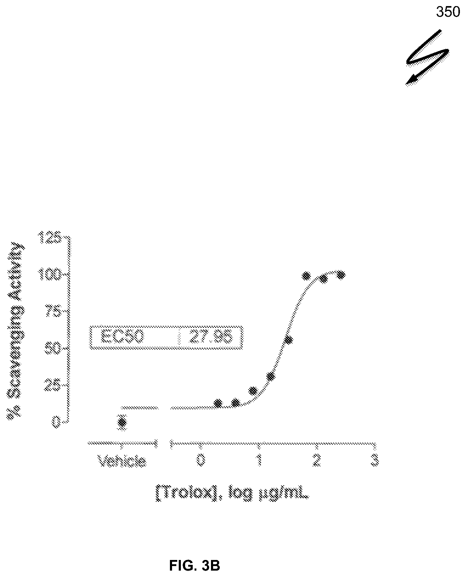 Patent US12090186 Figure 7 – Herbal nutraceutical formulation to reduce oxidative stress, viral and microbial infections, and inflammation