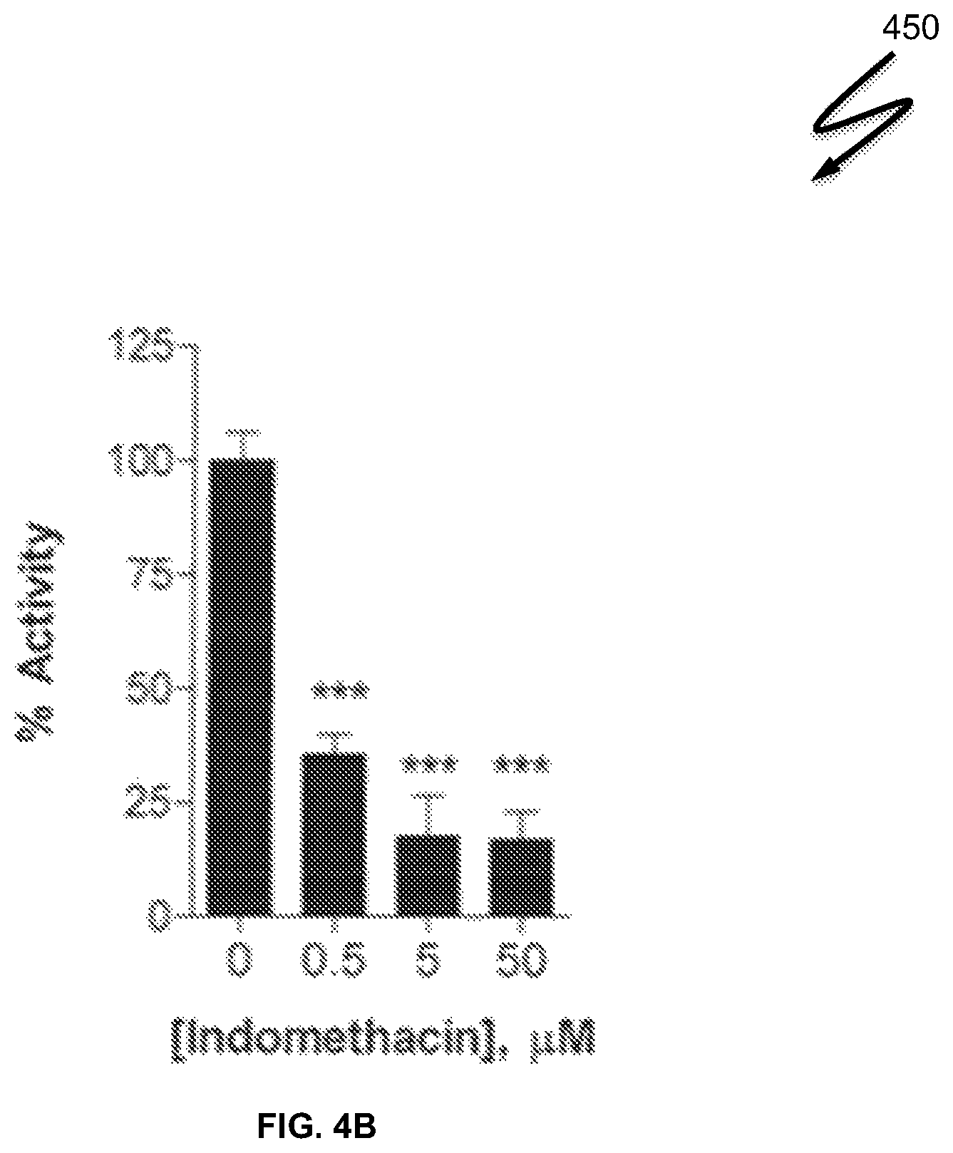 Patent US12090186 Figure 9 – Herbal nutraceutical formulation to reduce oxidative stress, viral and microbial infections, and inflammation