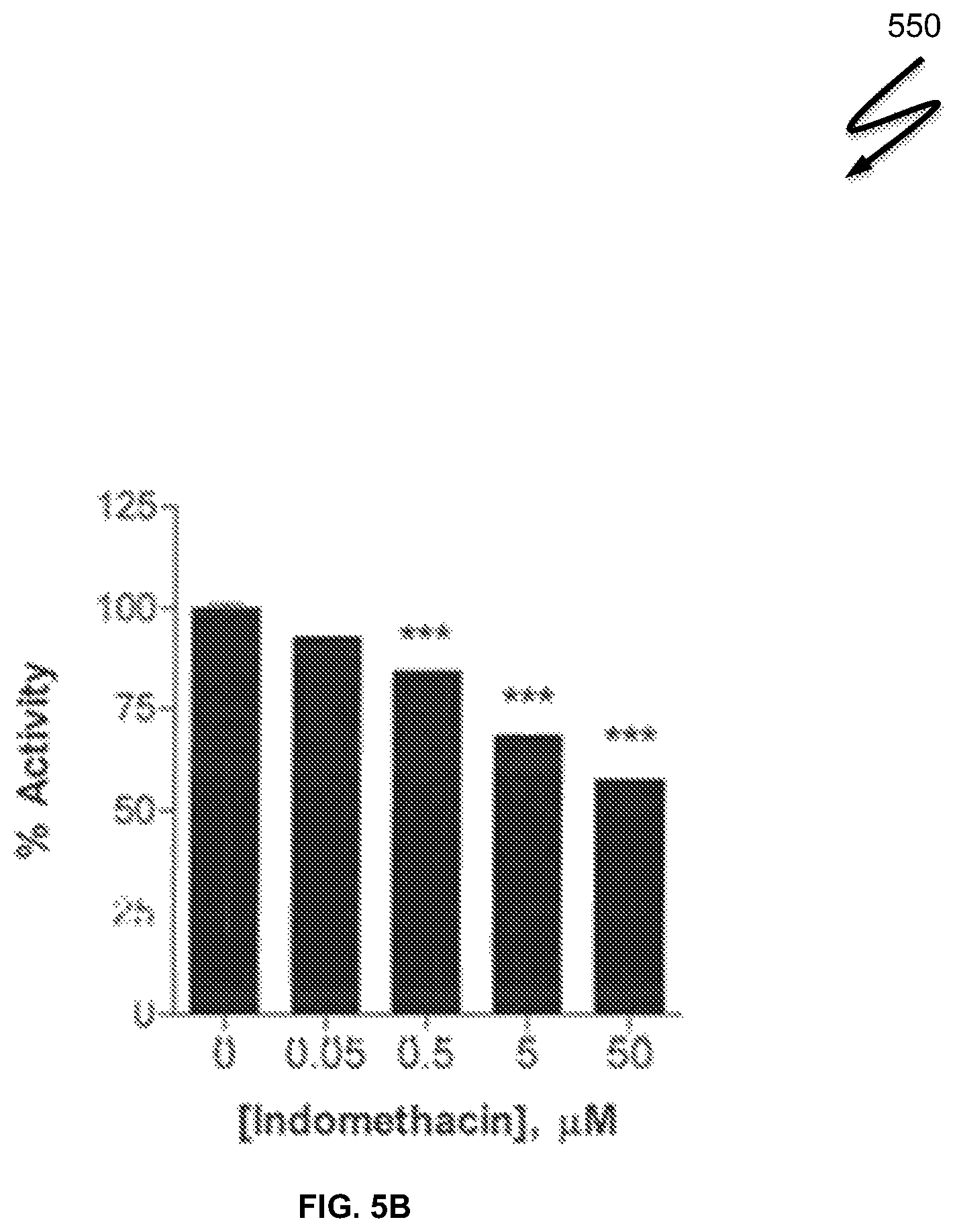 Patent US12090186 Figure 11 – Herbal nutraceutical formulation to reduce oxidative stress, viral and microbial infections, and inflammation