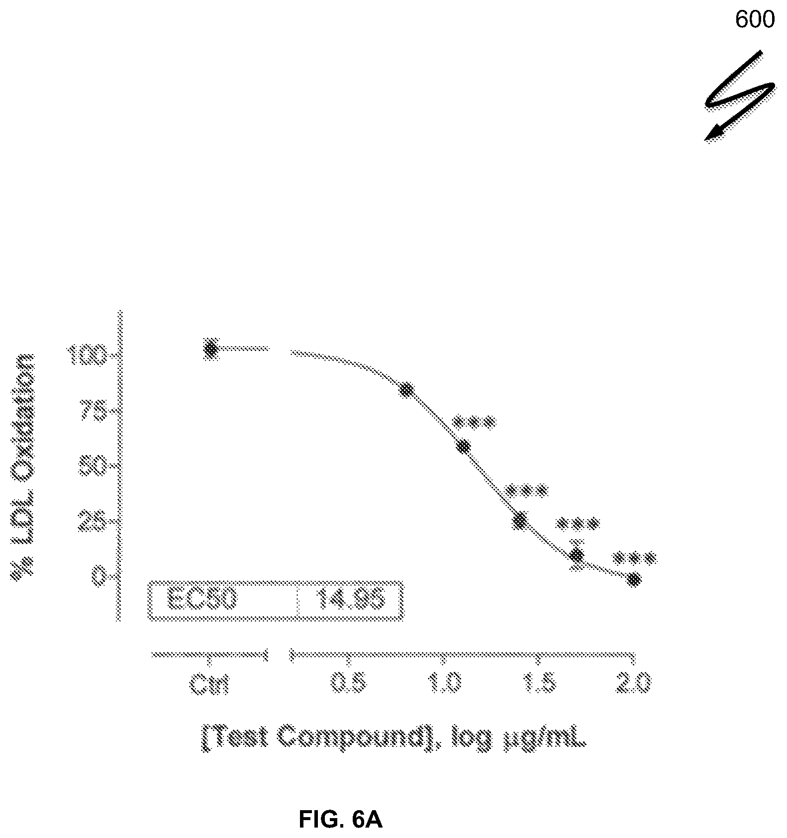 Patent US12090186 Figure 12 – Herbal nutraceutical formulation to reduce oxidative stress, viral and microbial infections, and inflammation