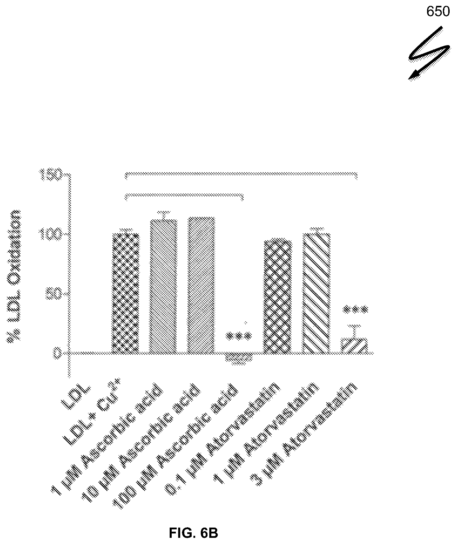 Patent US12090186 Figure 13 – Herbal nutraceutical formulation to reduce oxidative stress, viral and microbial infections, and inflammation