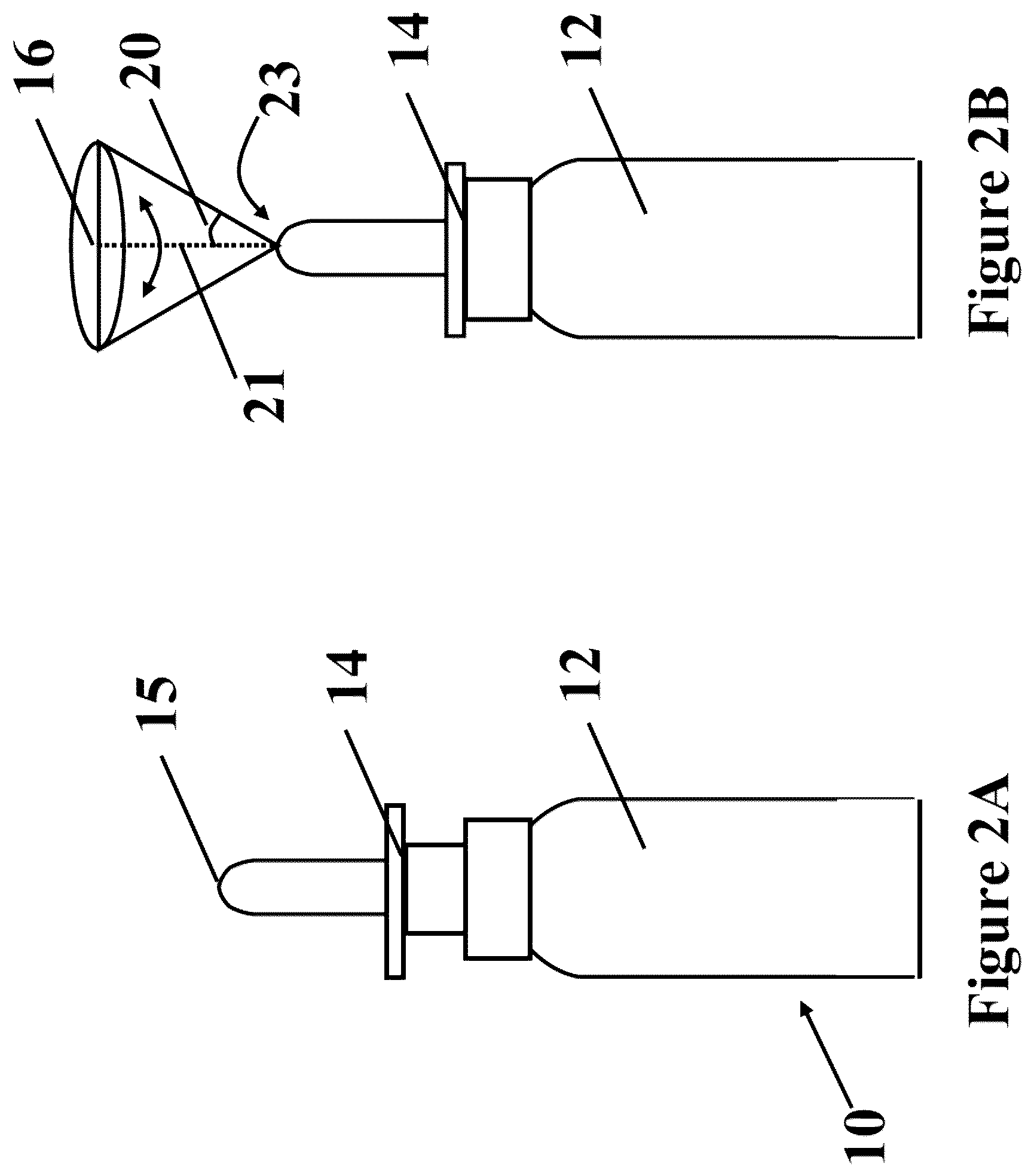 Patent US12090190 Figure 2 – Safe desmopressin administration