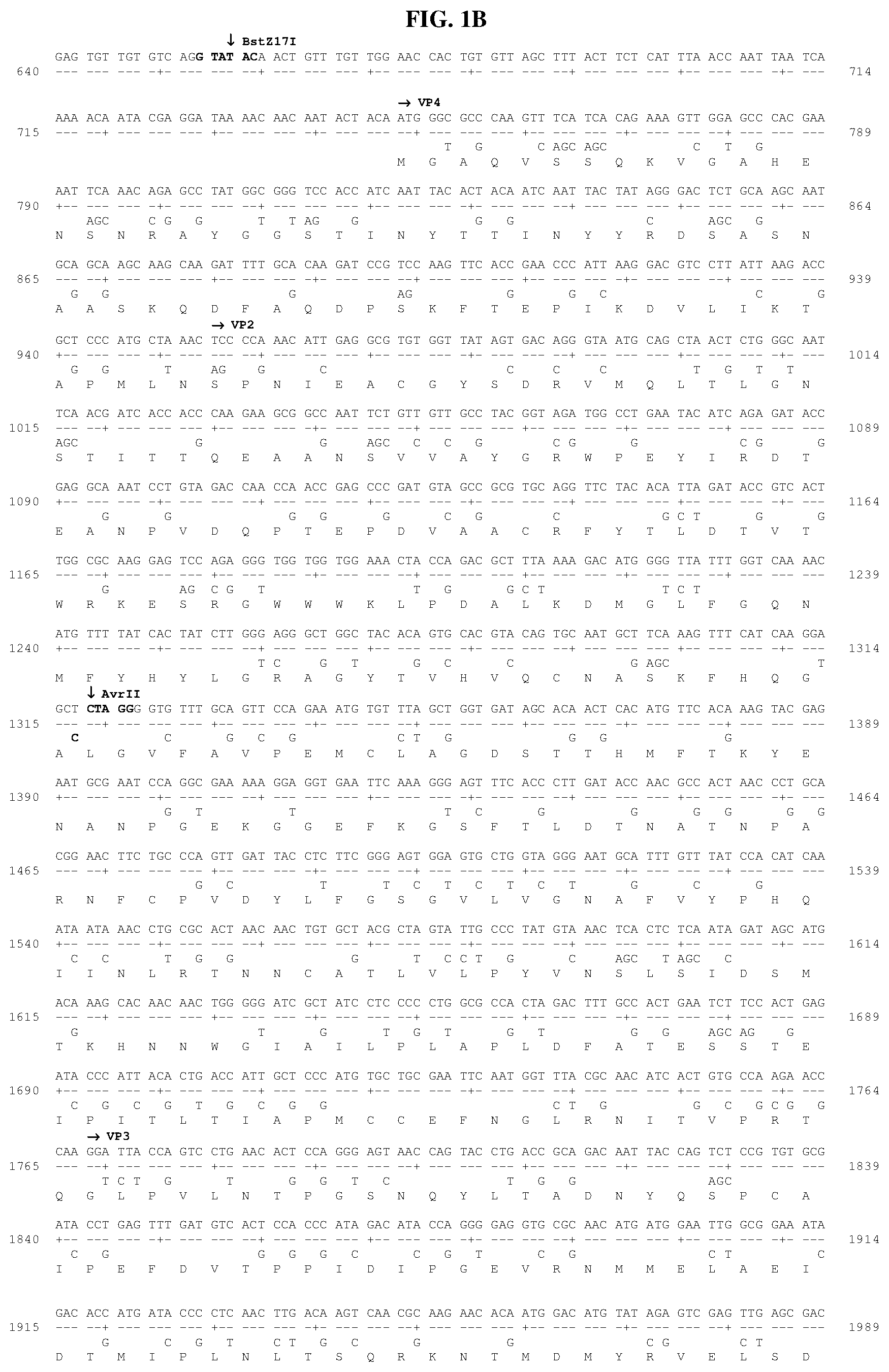 Patent US12090197 Figure 2 – Modulation of replicative fitness by deoptimization of synonymous codons